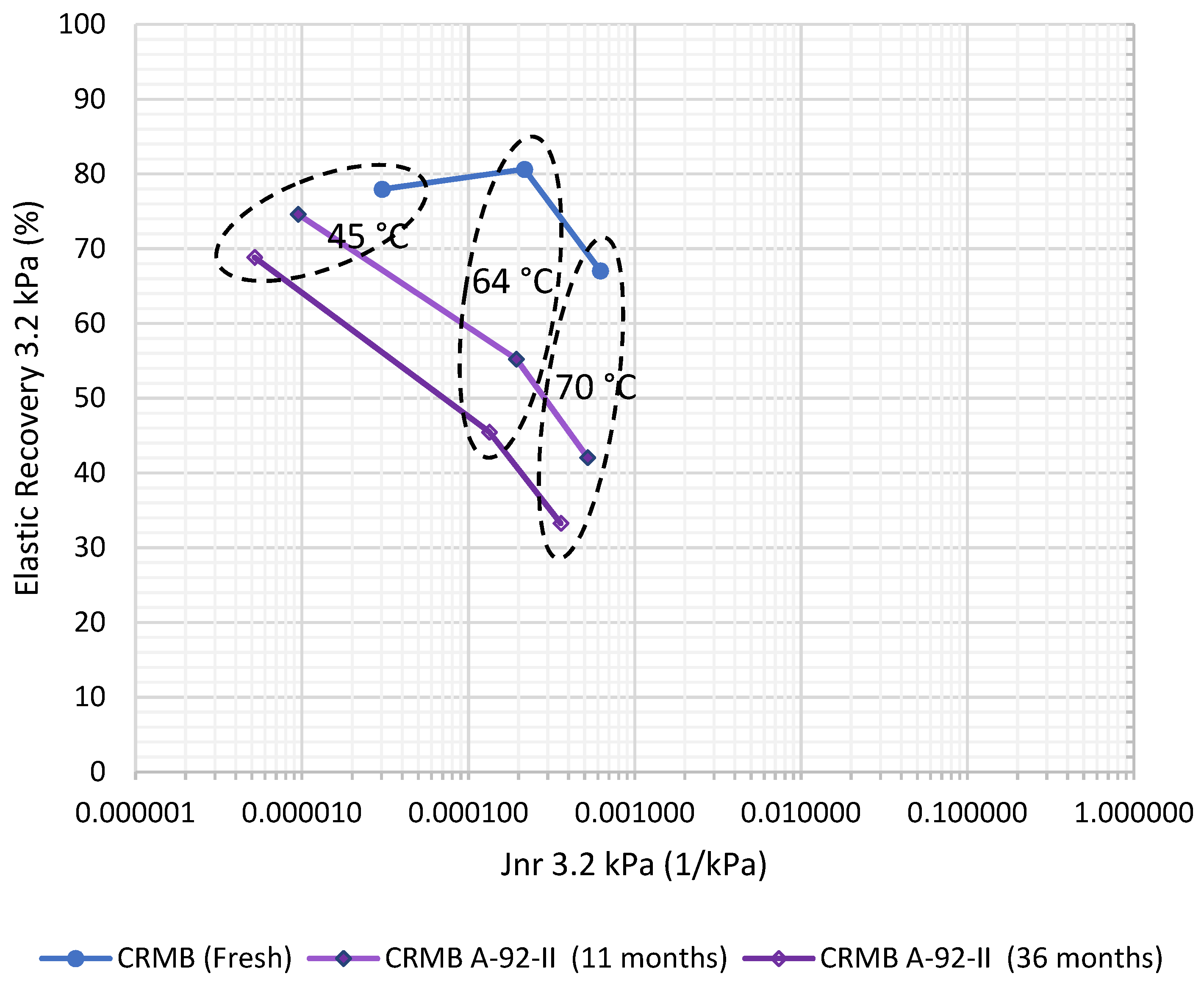 Sustainability 14 11189 g030