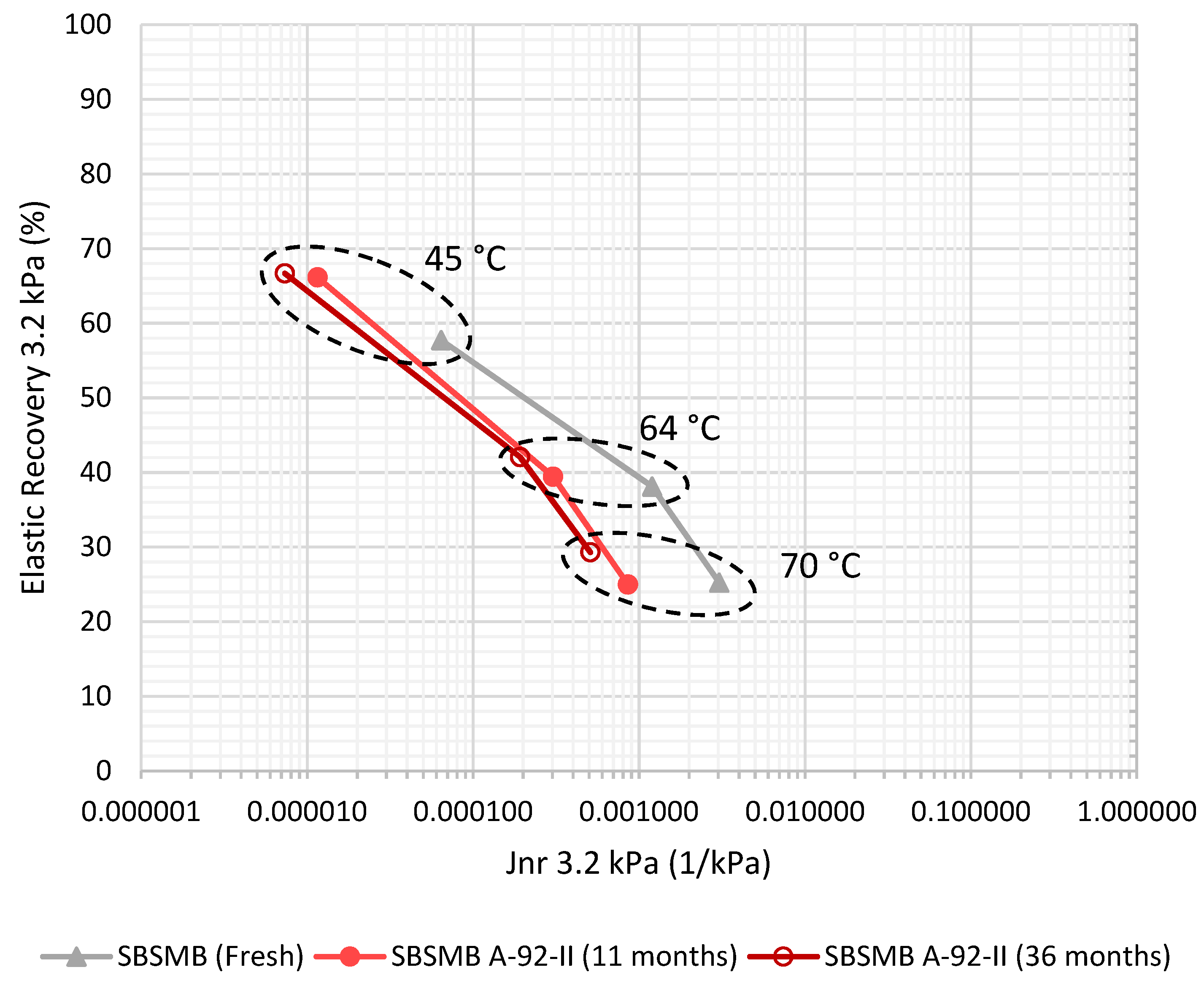 Sustainability 14 11189 g031