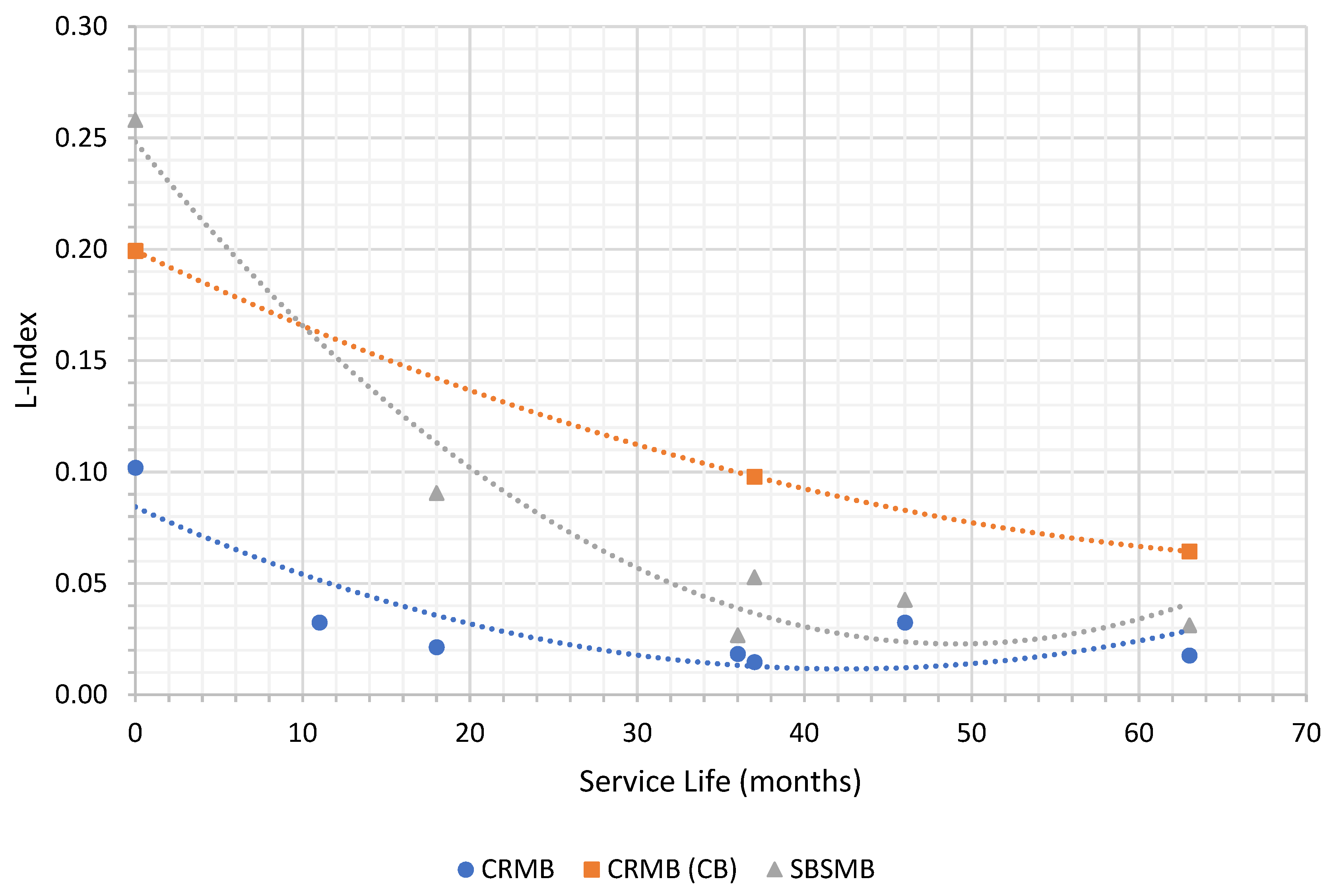 Sustainability 14 11189 g034