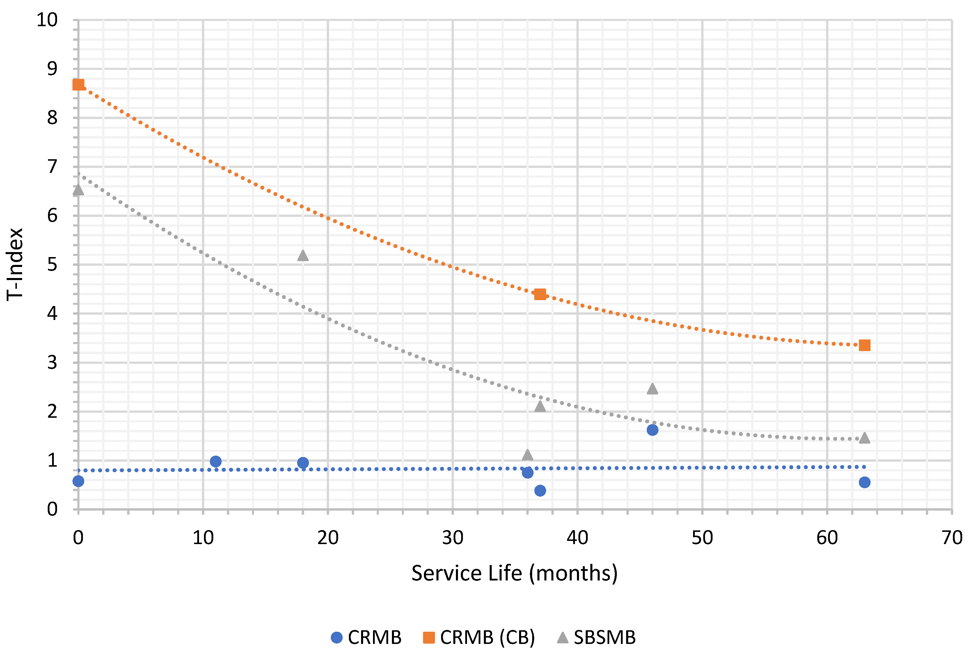 Sustainability 14 11189 g035
