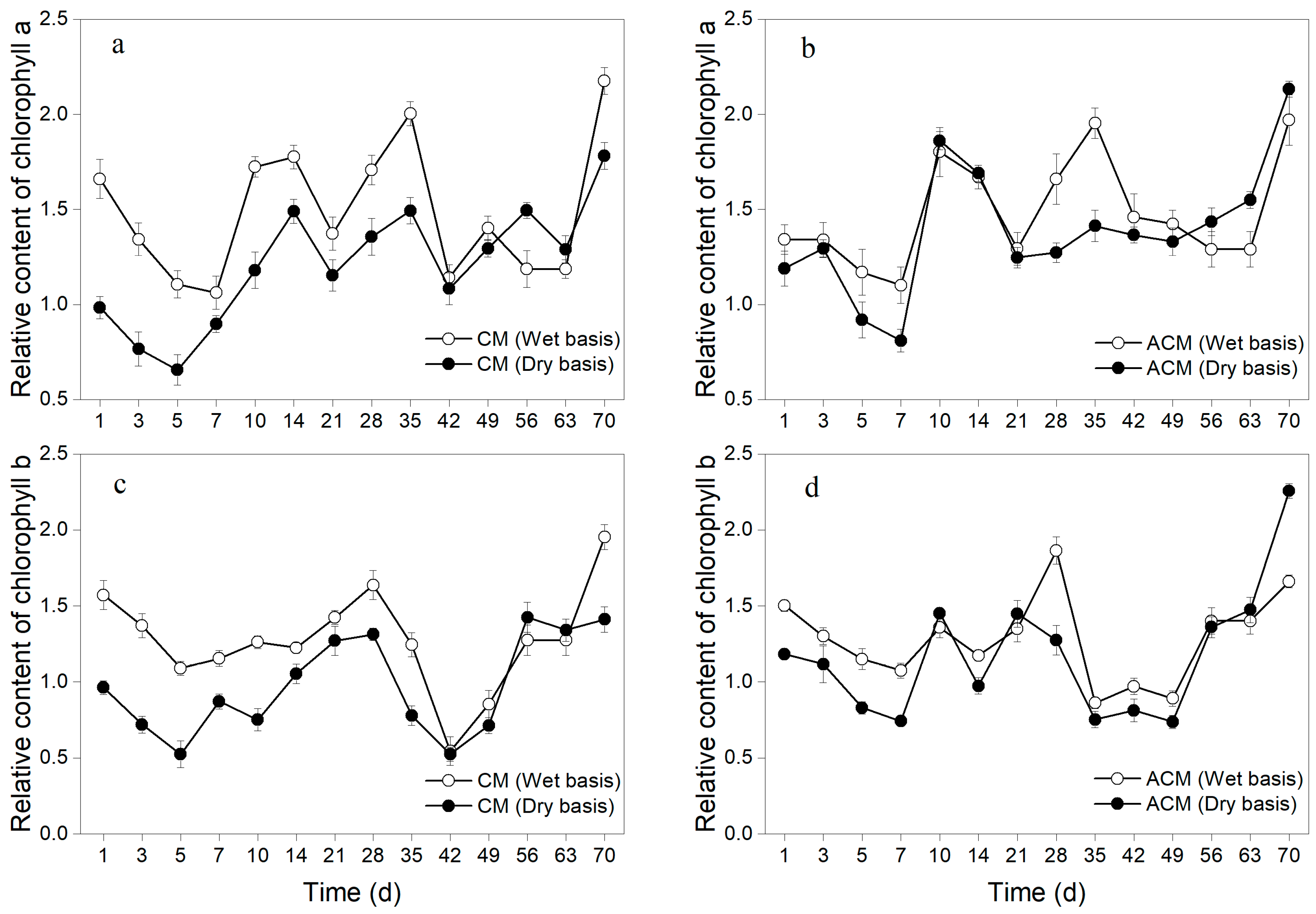 Sustainability 14 11920 g002