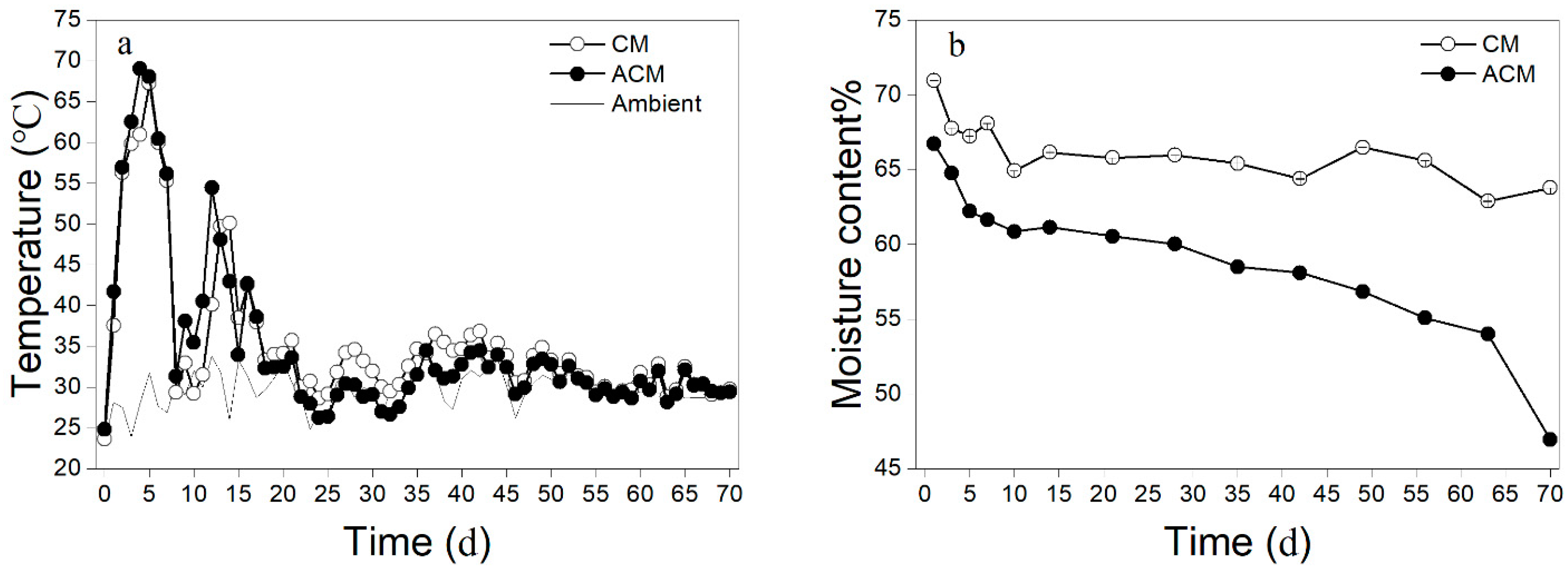 Sustainability 14 11920 g003