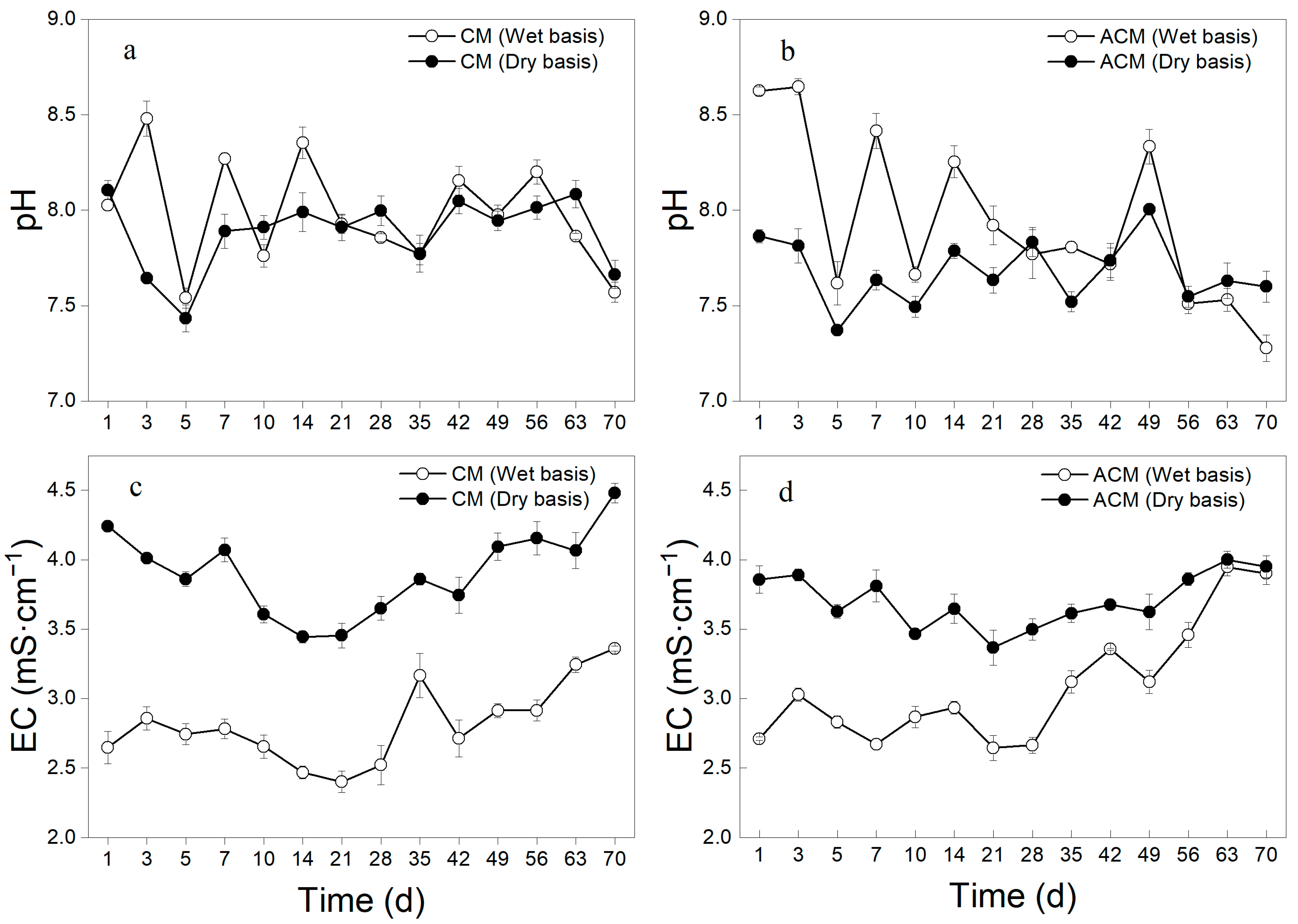 Sustainability 14 11920 g004