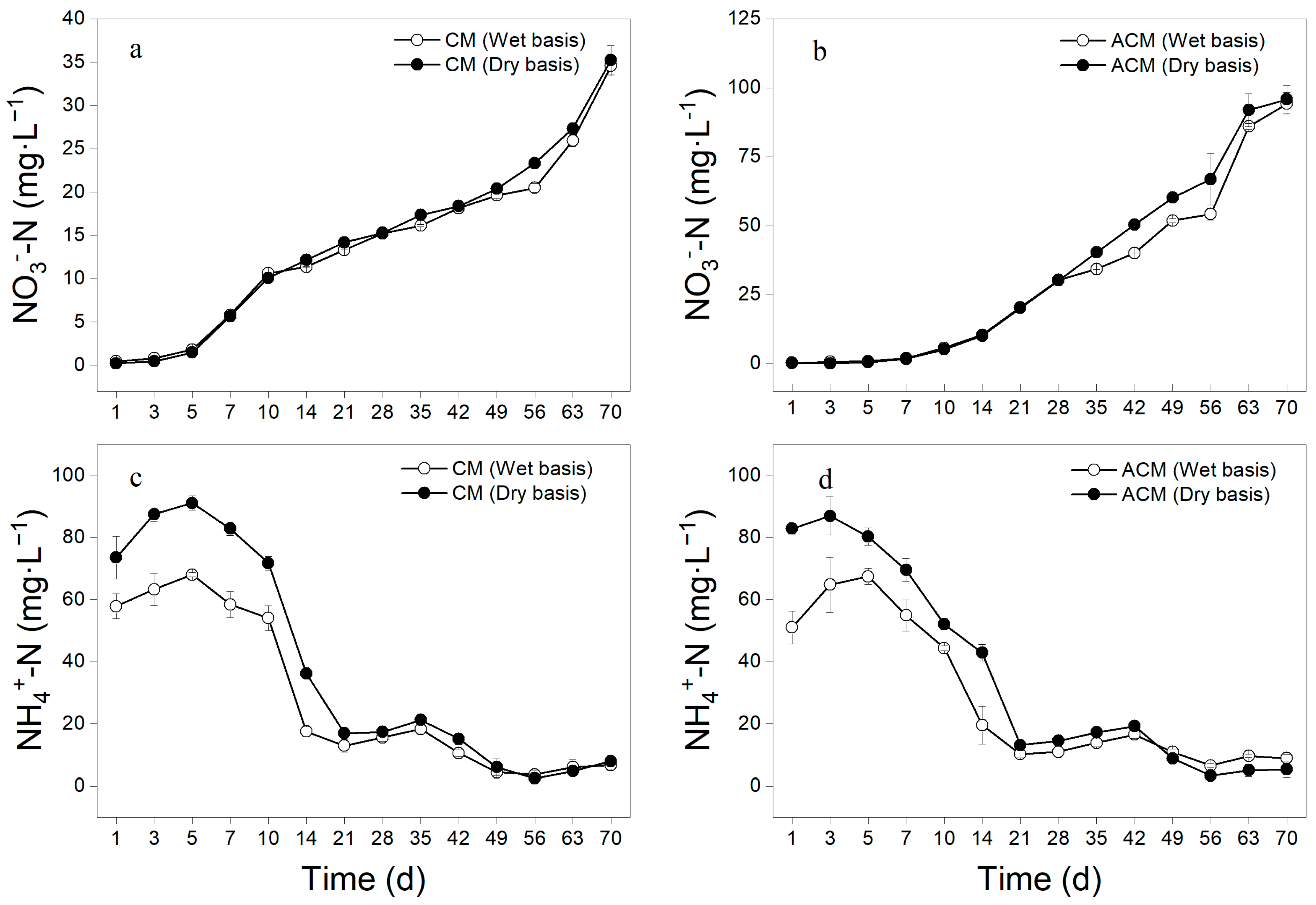 Sustainability 14 11920 g005