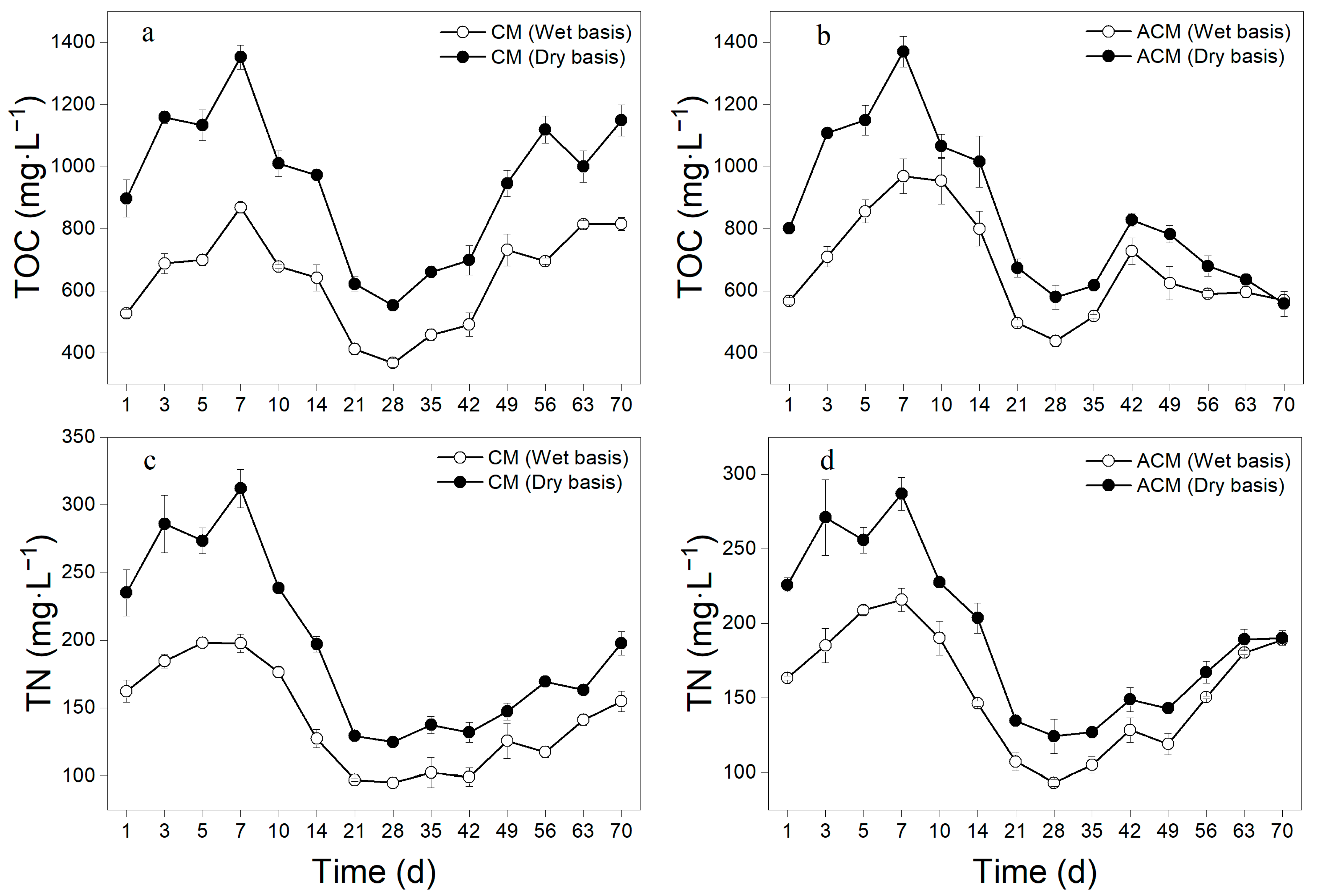 Sustainability 14 11920 g006