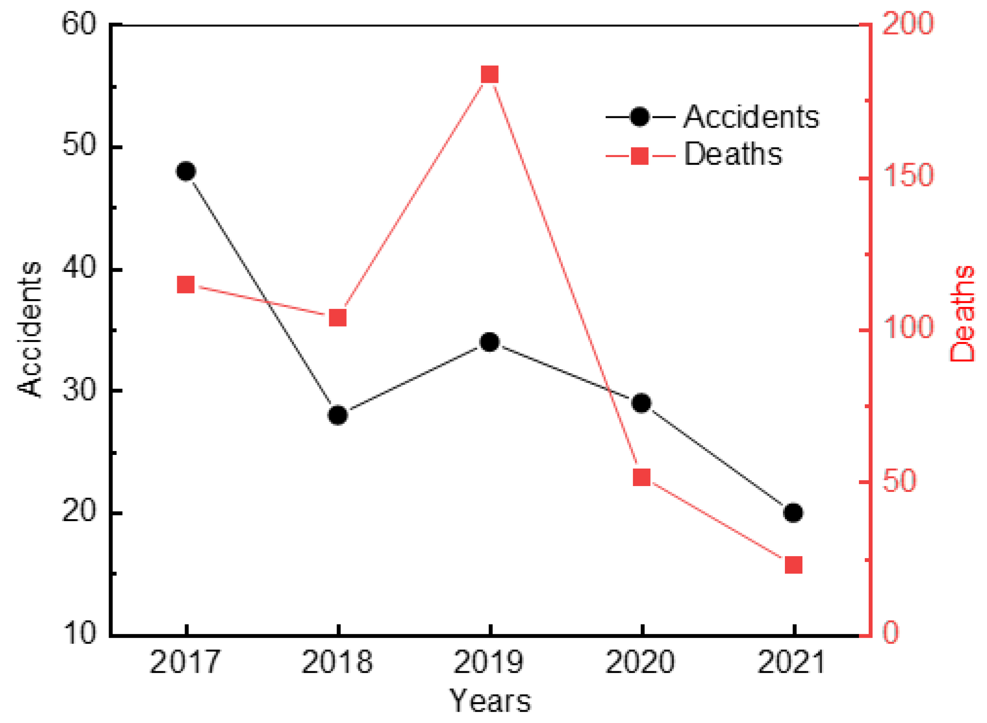 Sustainability 14 12072 g001