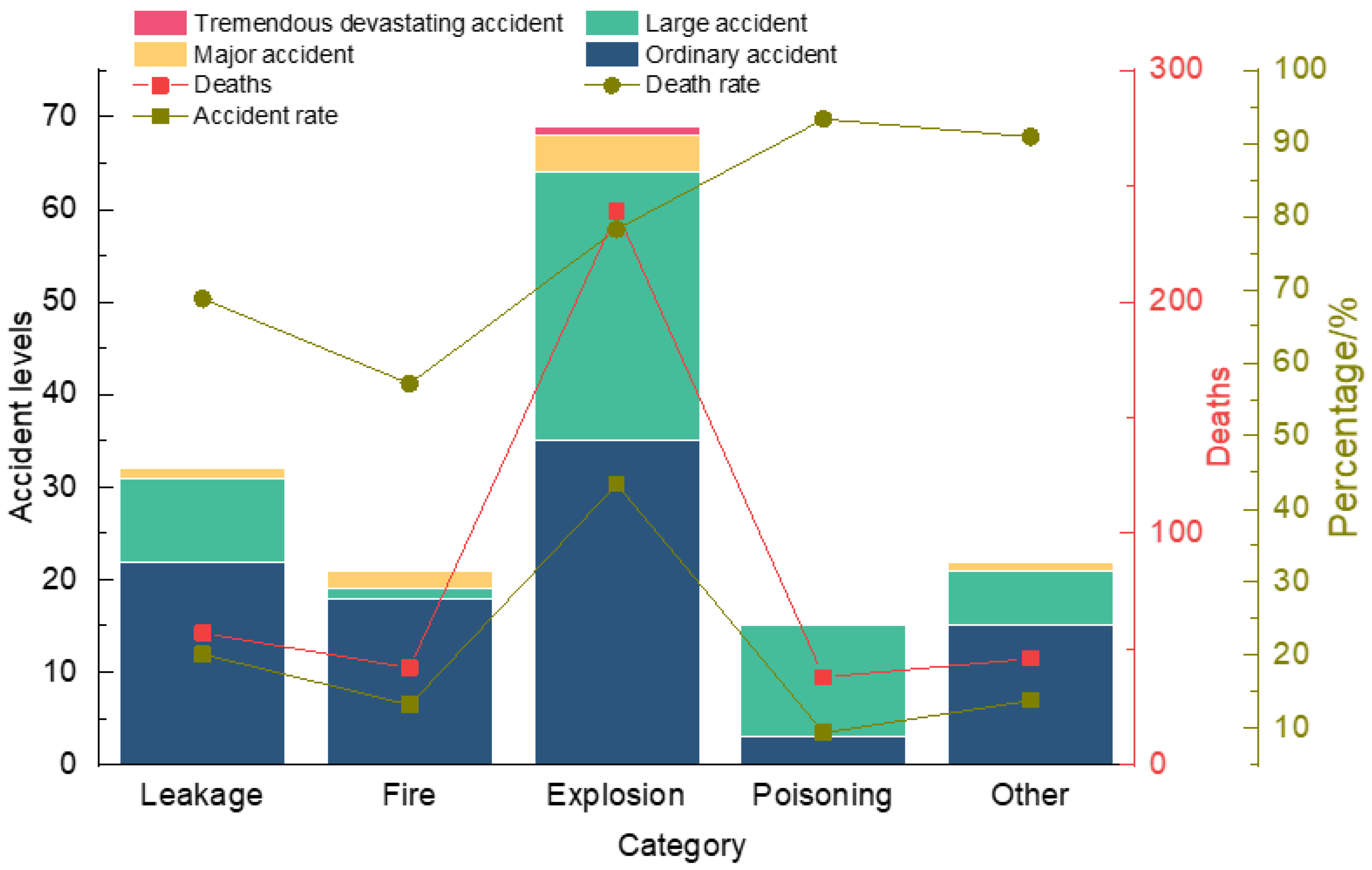 Sustainability 14 12072 g002