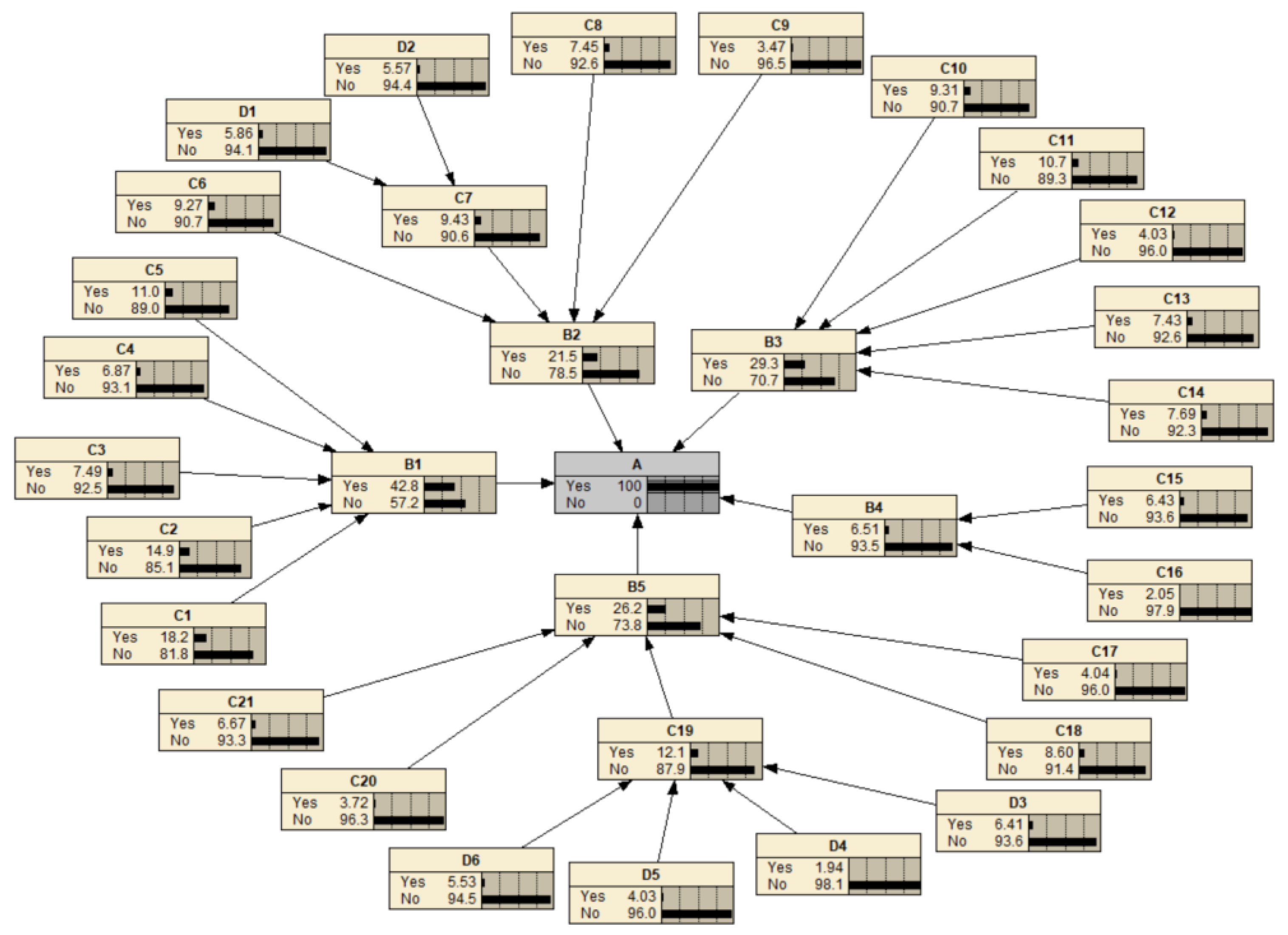 Sustainability 14 12072 g007