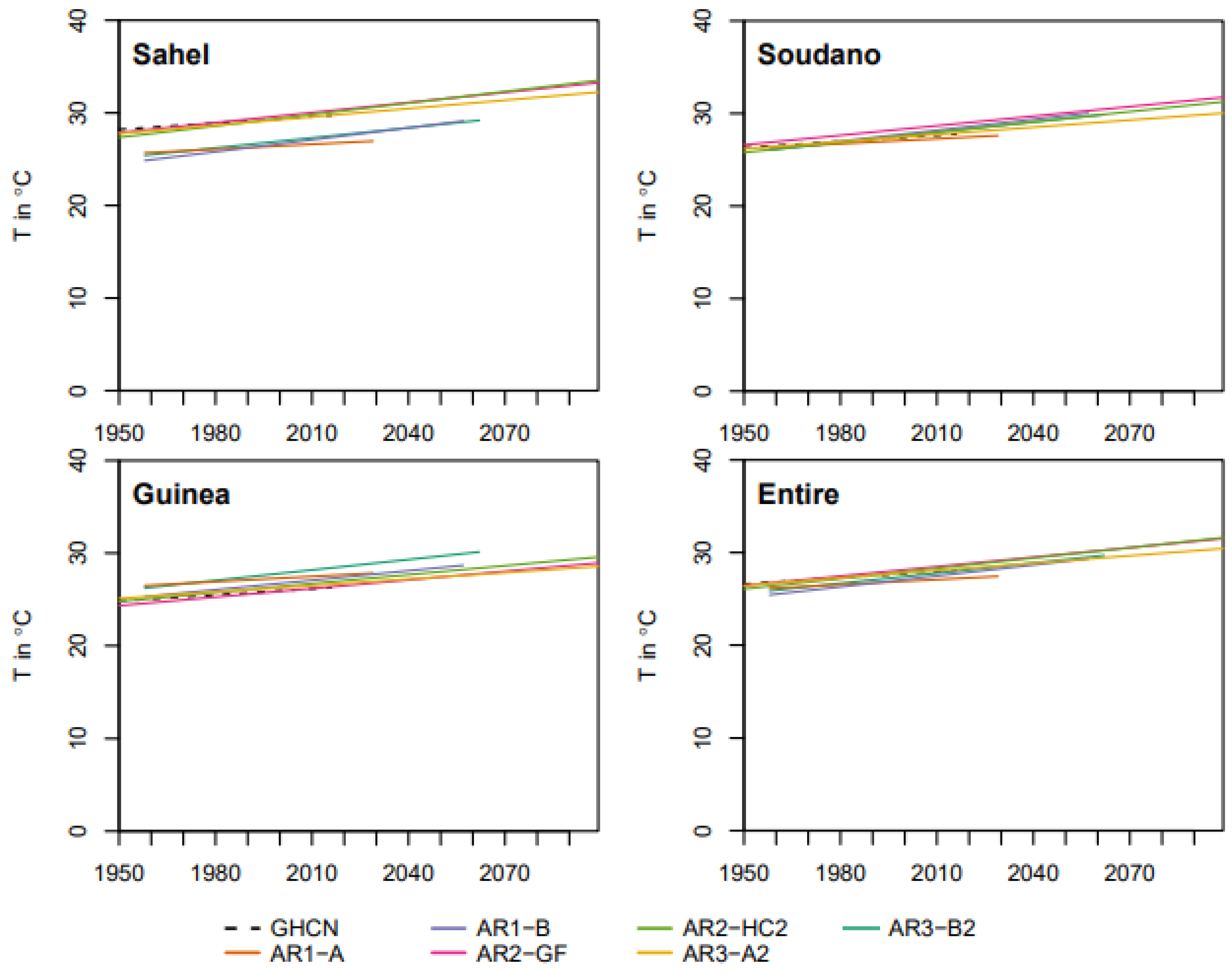Sustainability 14 12093 g013