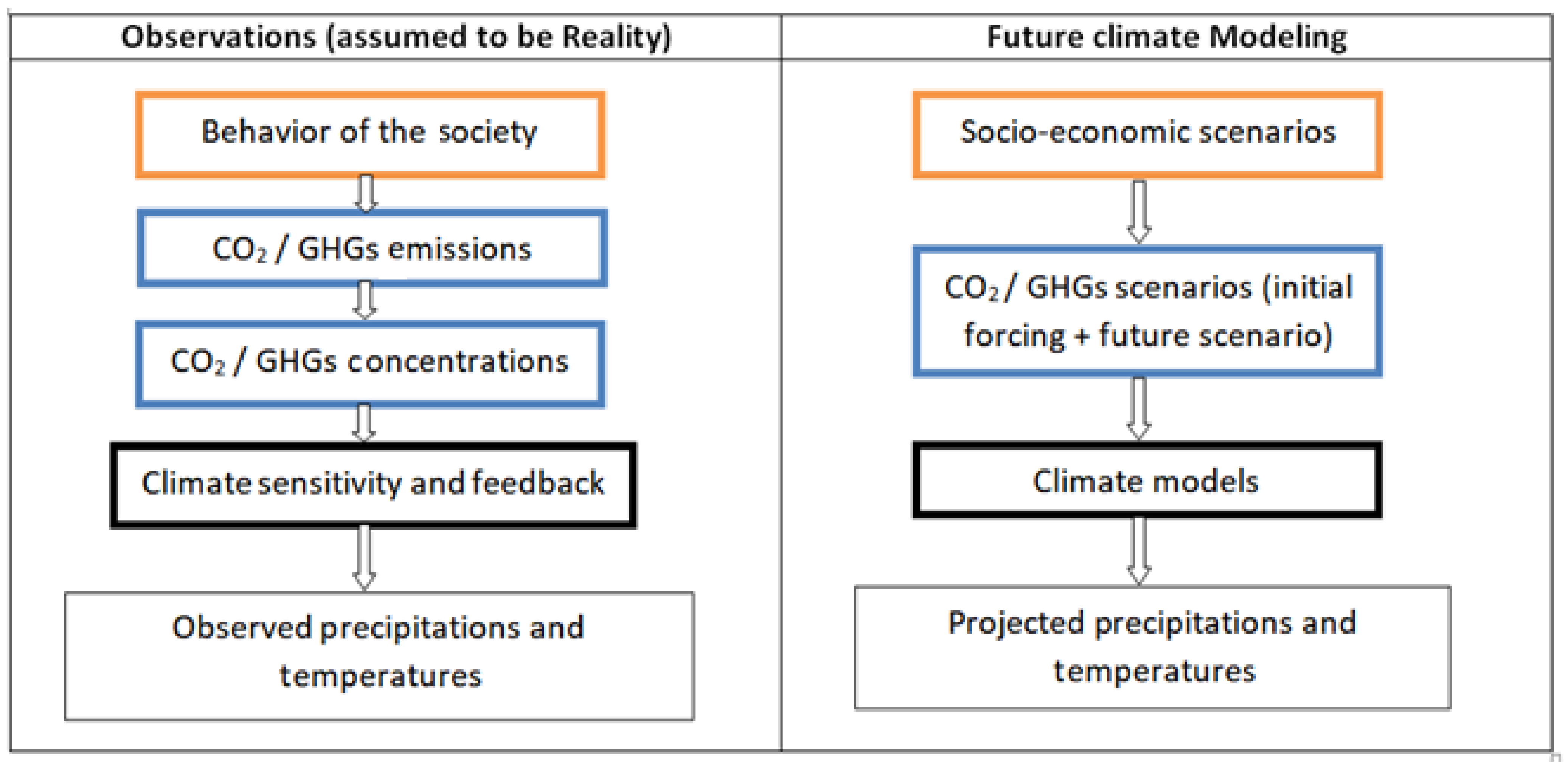Sustainability 14 12093 g014