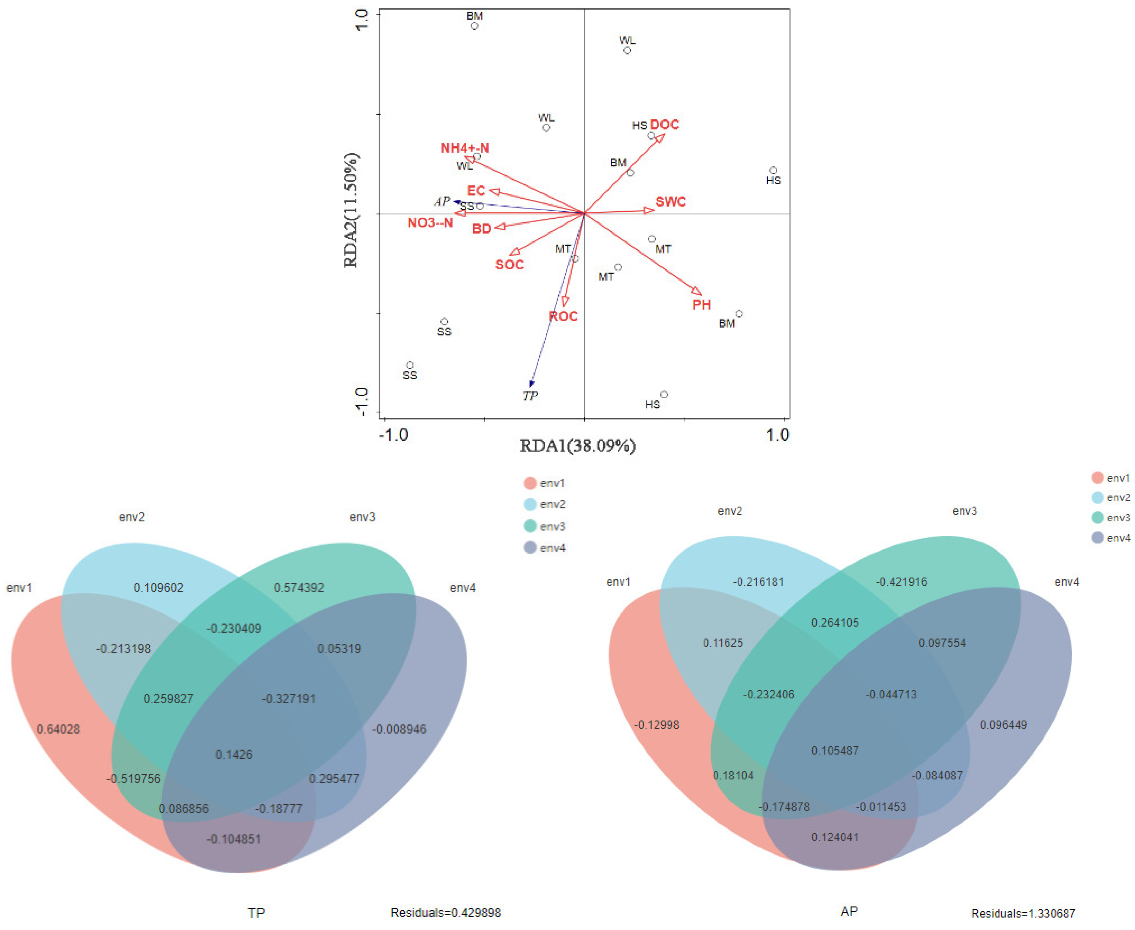 Sustainability 14 12277 g008