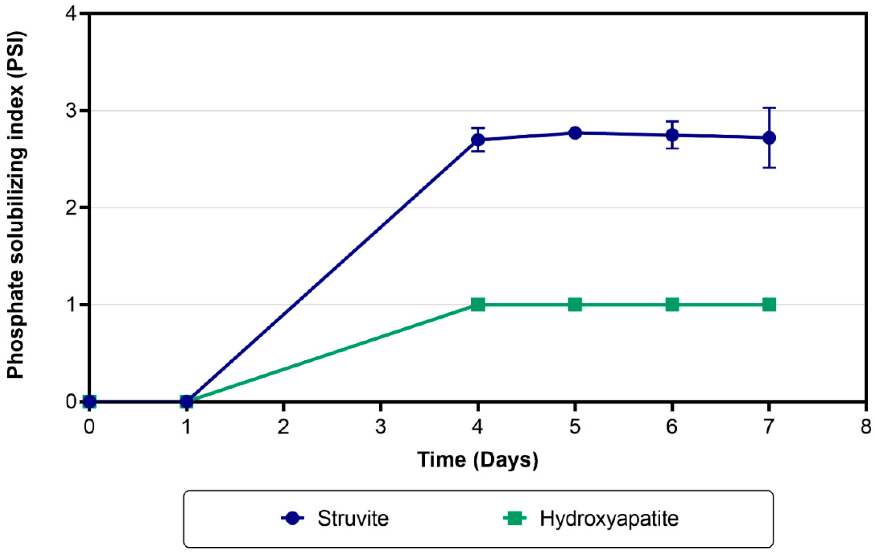 Sustainability 14 12627 g002