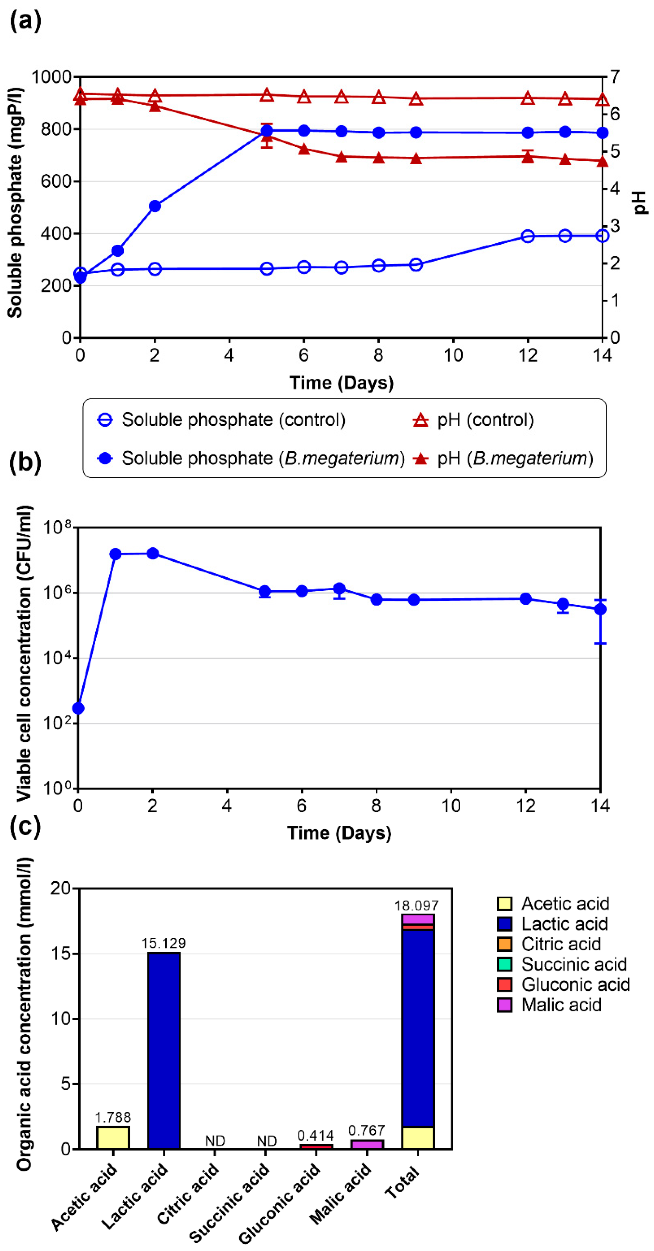 Sustainability 14 12627 g006