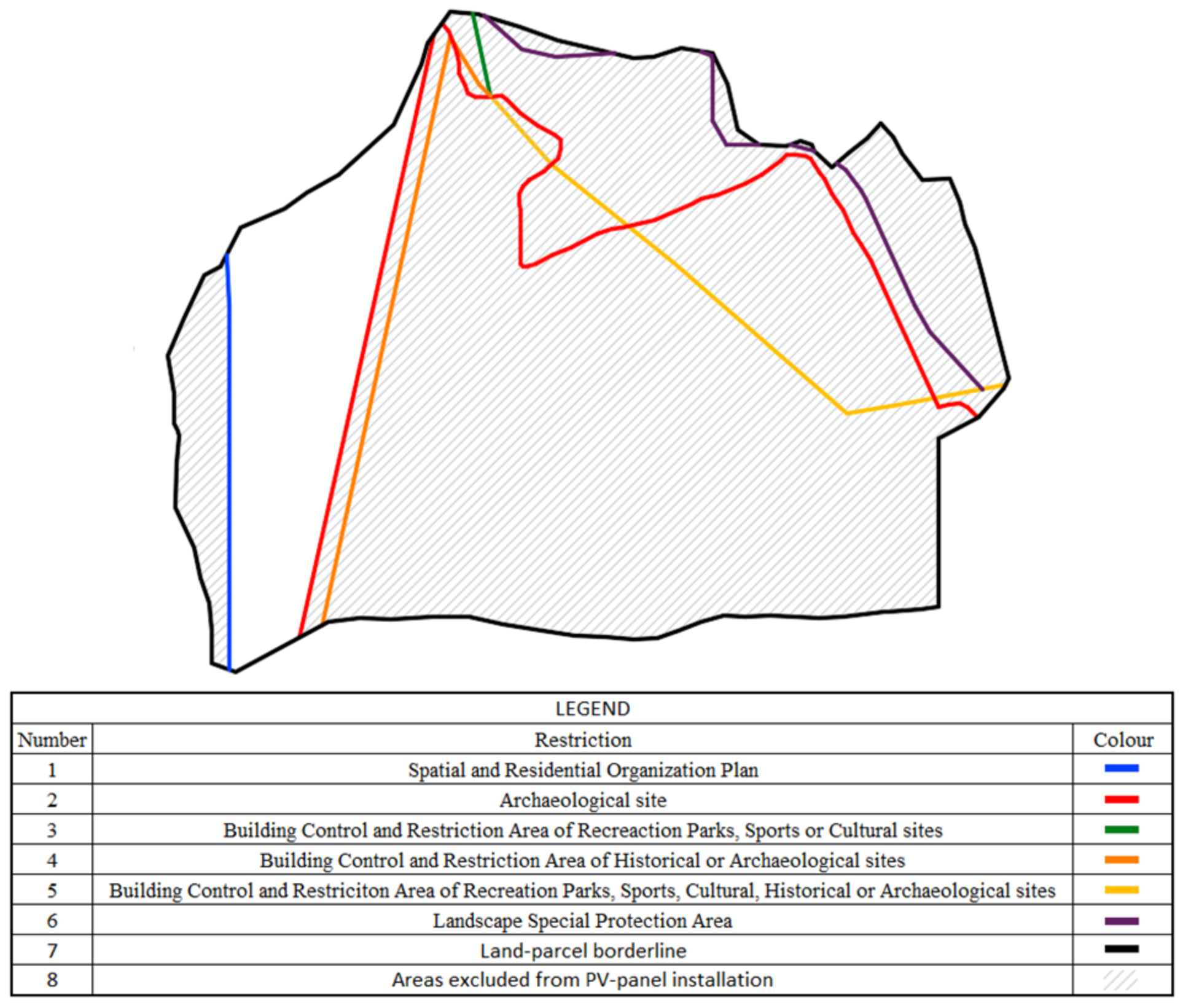 Sustainability 14 12935 g002