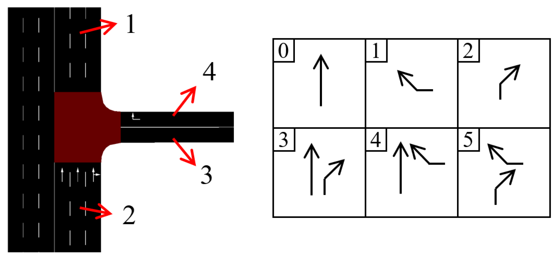 Sustainability 14 13023 g003