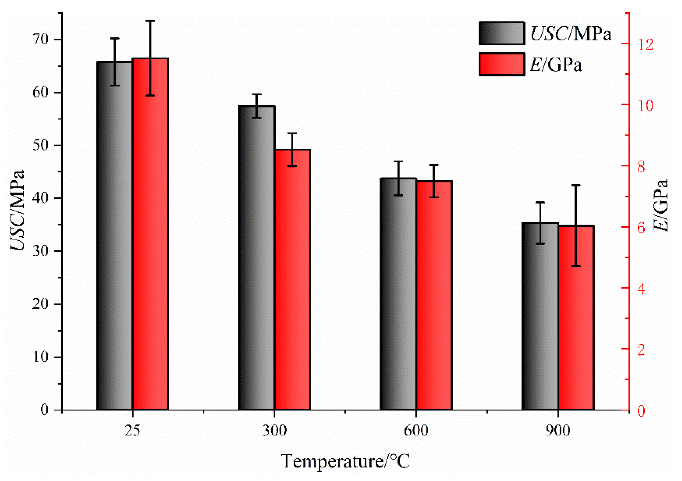 Sustainability 14 13285 g003