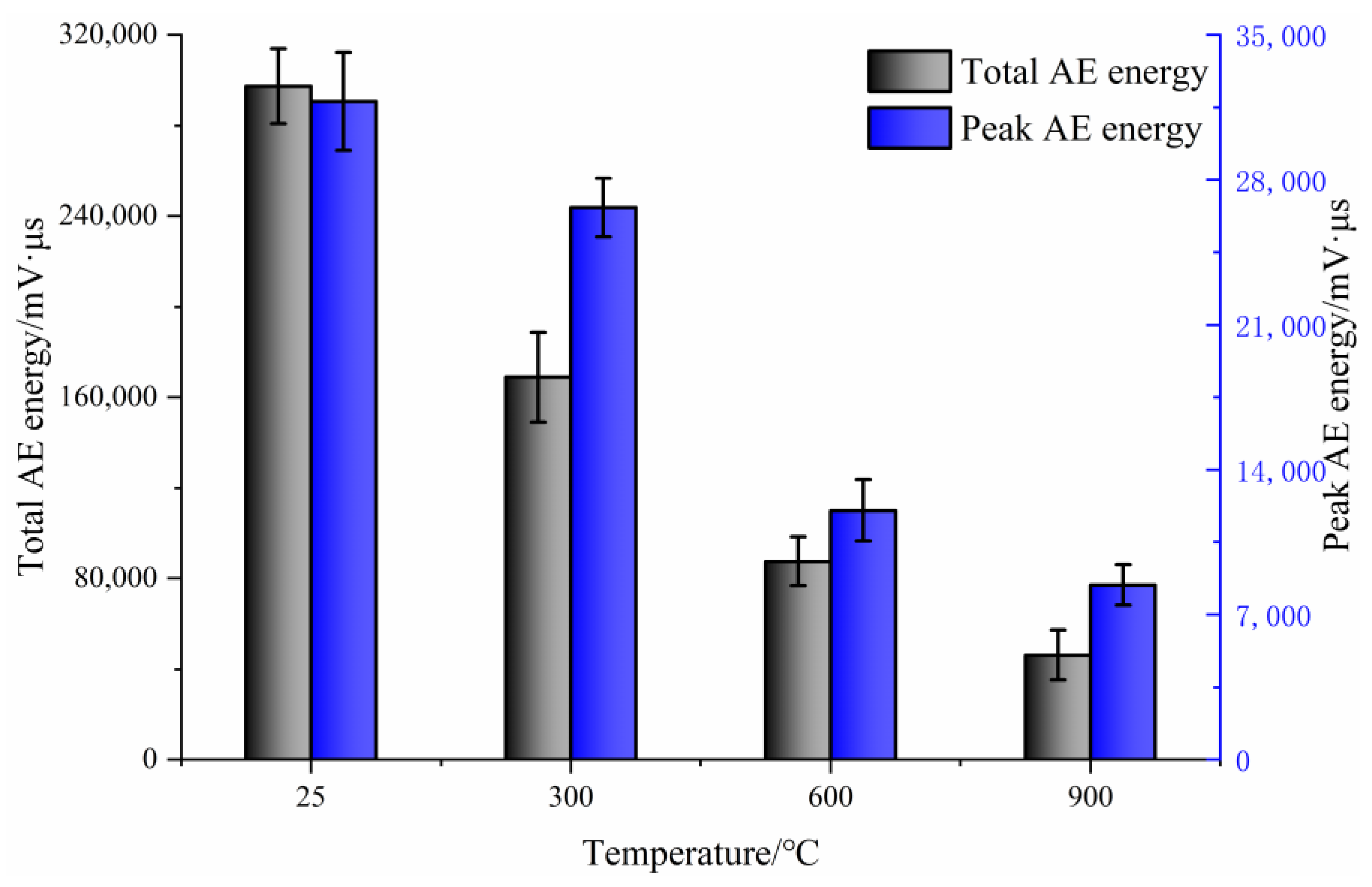 Sustainability 14 13285 g005