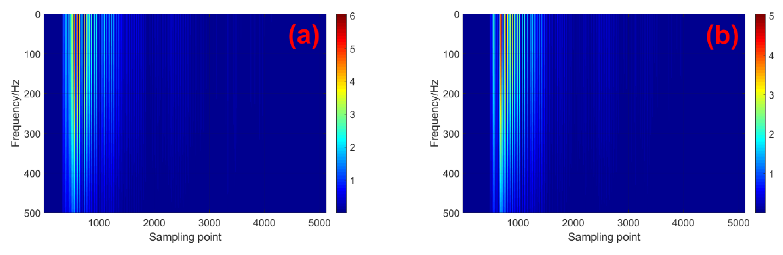 Sustainability 14 13285 g009a