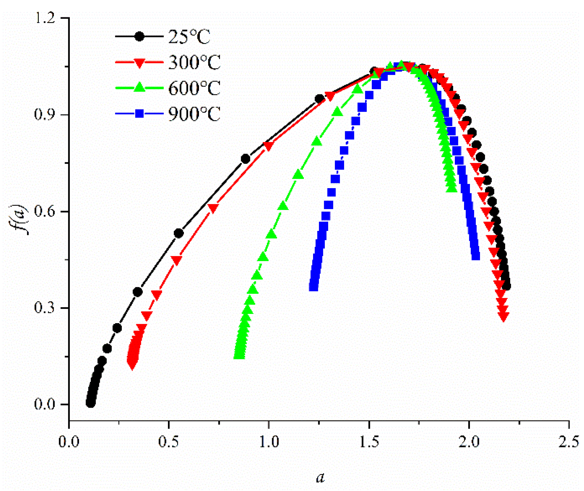 Sustainability 14 13285 g010