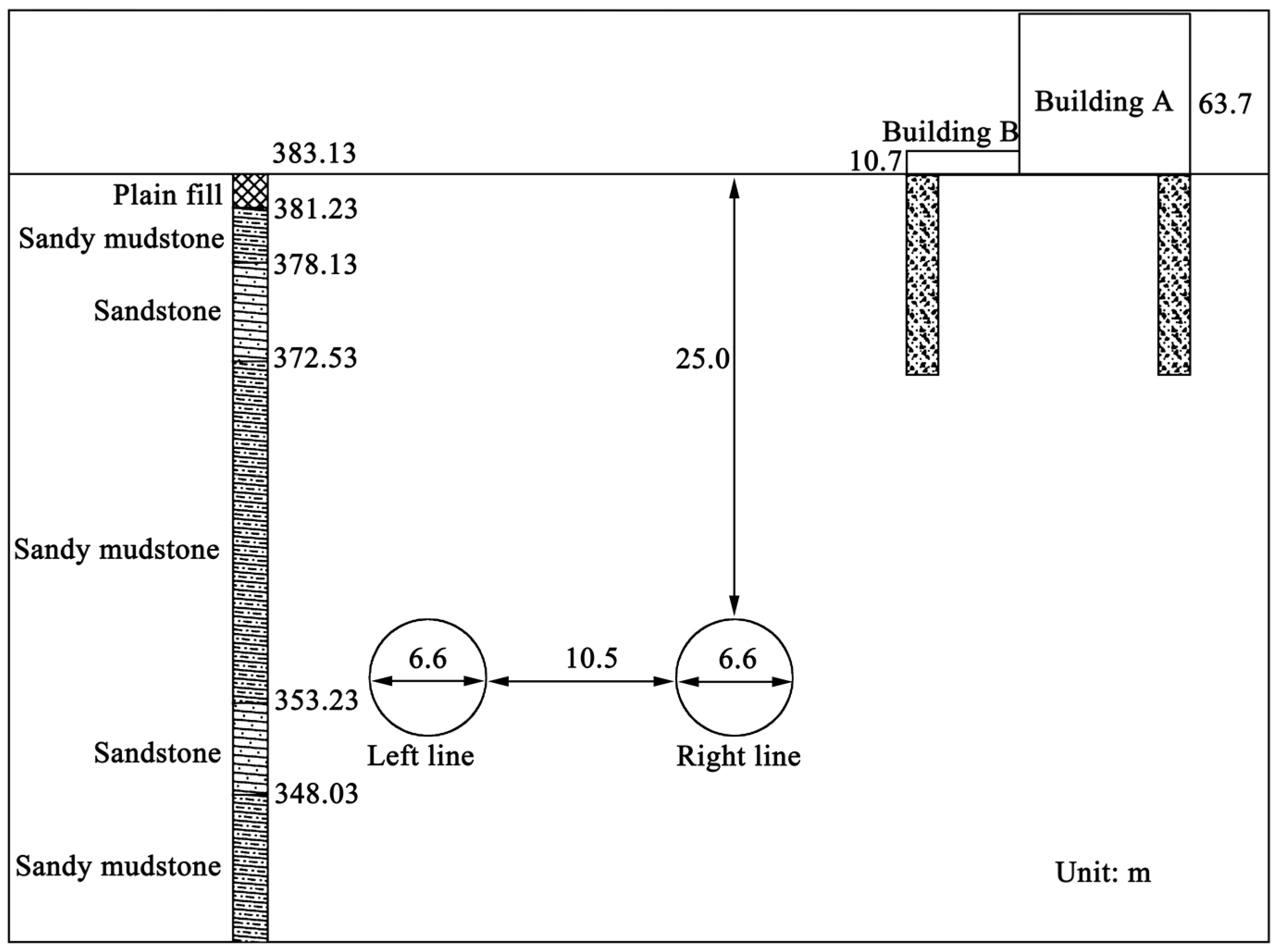 Sustainability 14 13410 g002