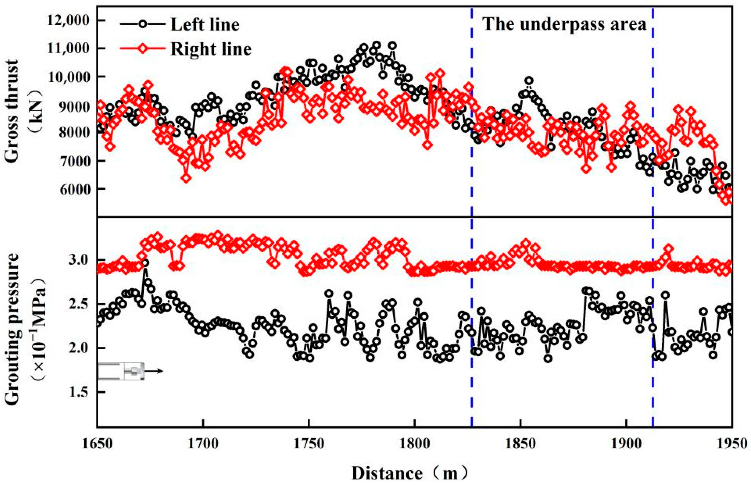 Sustainability 14 13410 g003