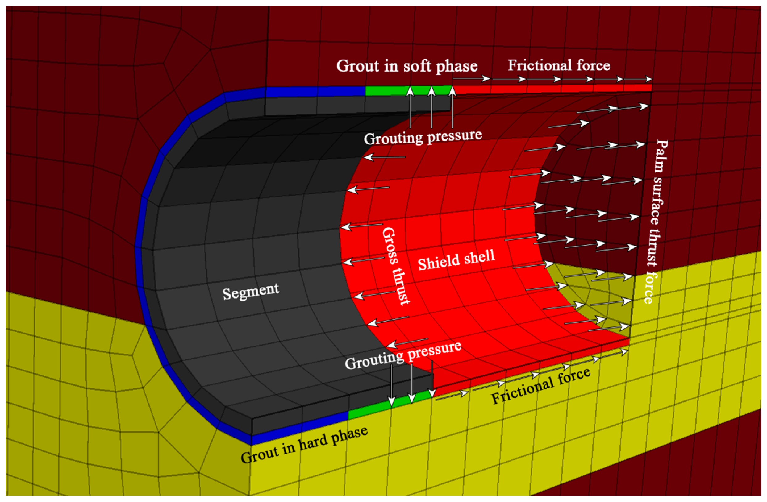 Sustainability 14 13410 g005