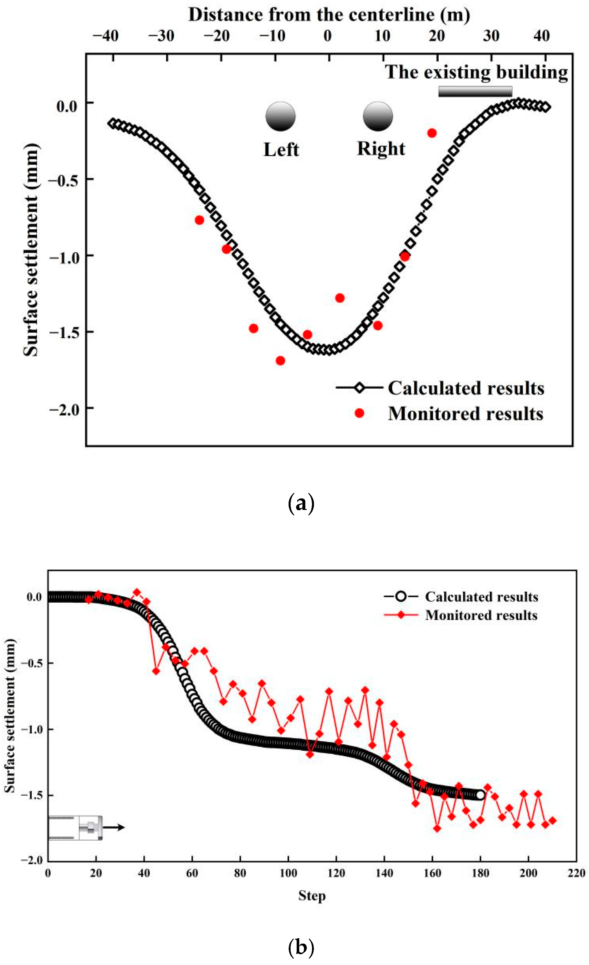 Sustainability 14 13410 g007