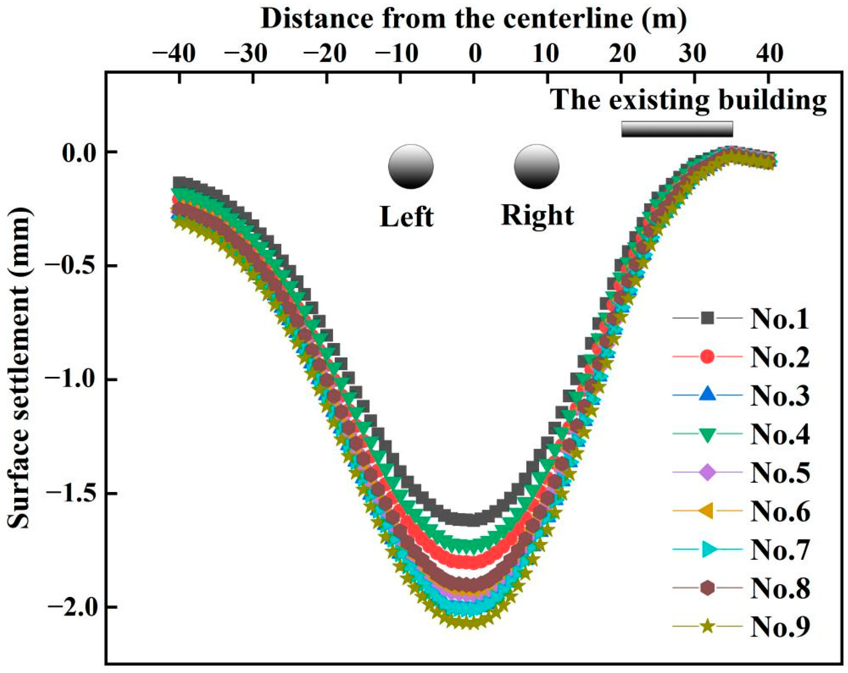 Sustainability 14 13410 g008
