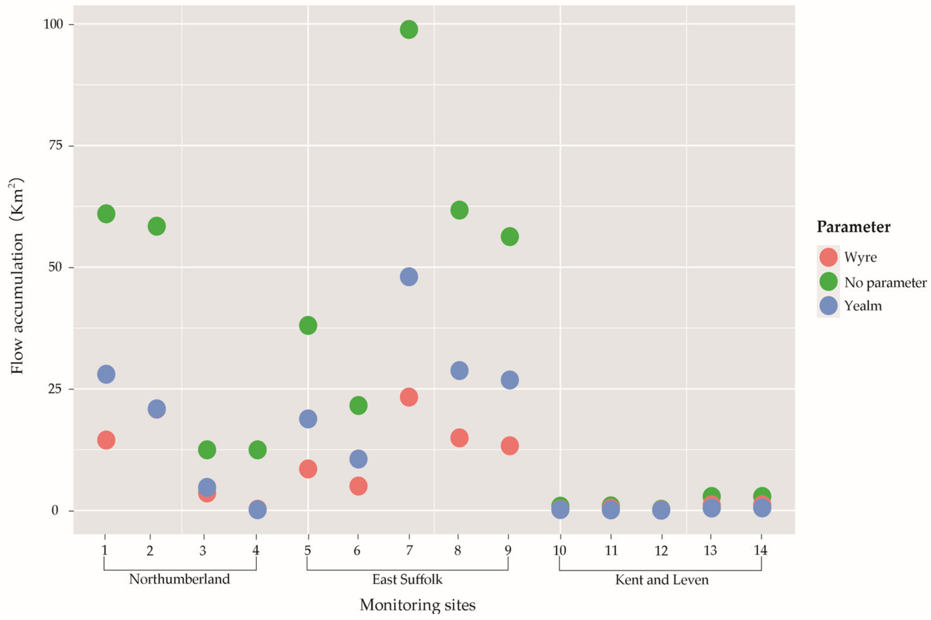 Sustainability 14 13583 g004