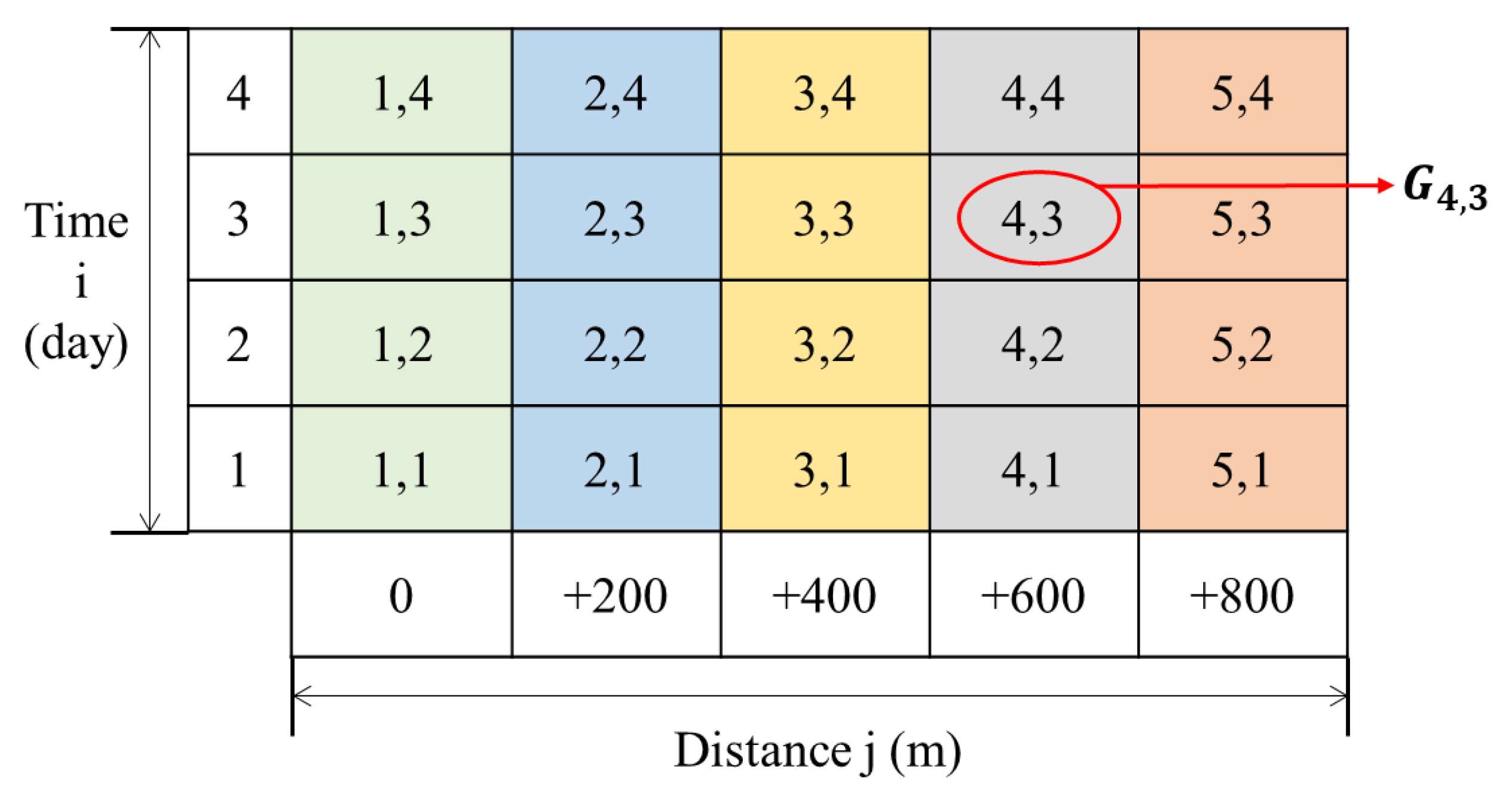 Sustainability 14 13698 g002