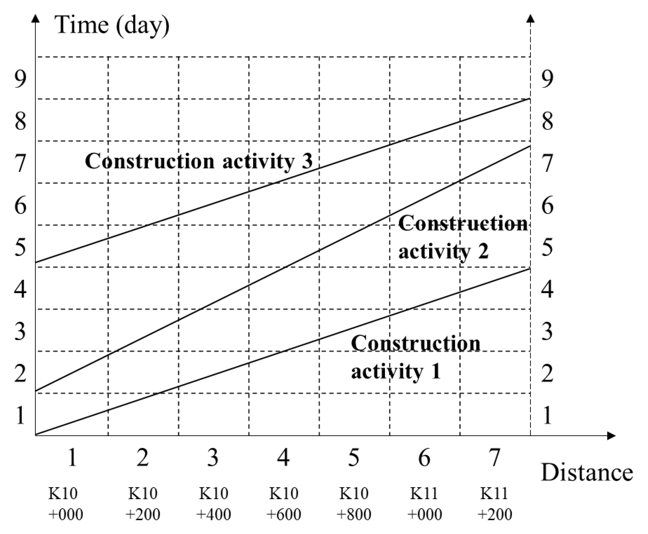 Sustainability 14 13698 g003
