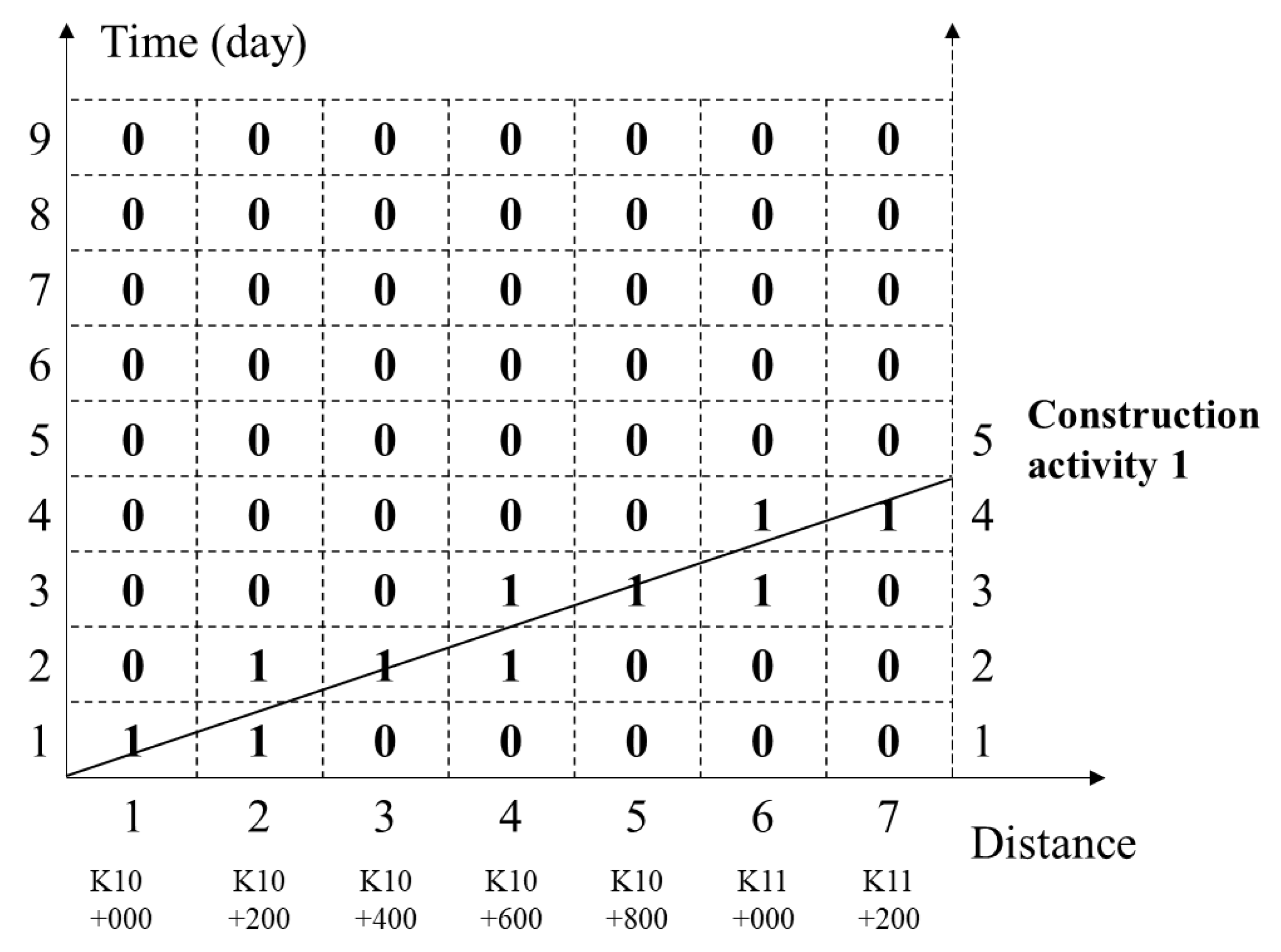 Sustainability 14 13698 g004