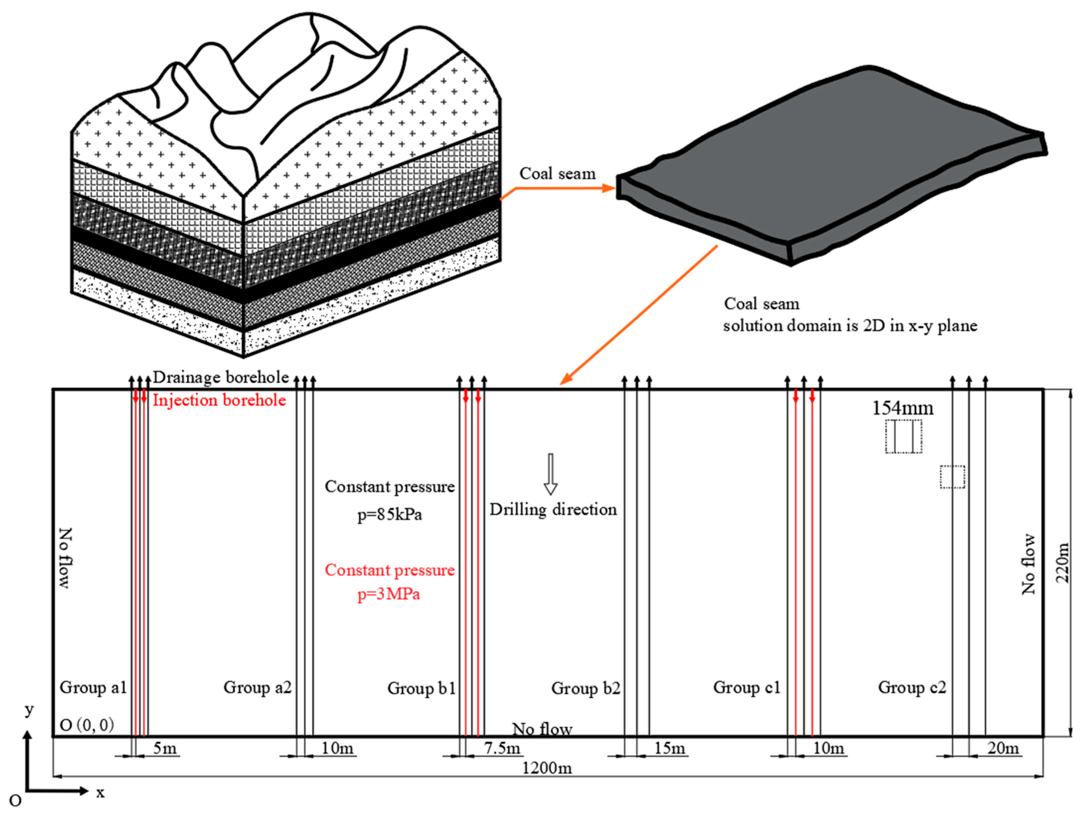 Sustainability 14 13699 g001