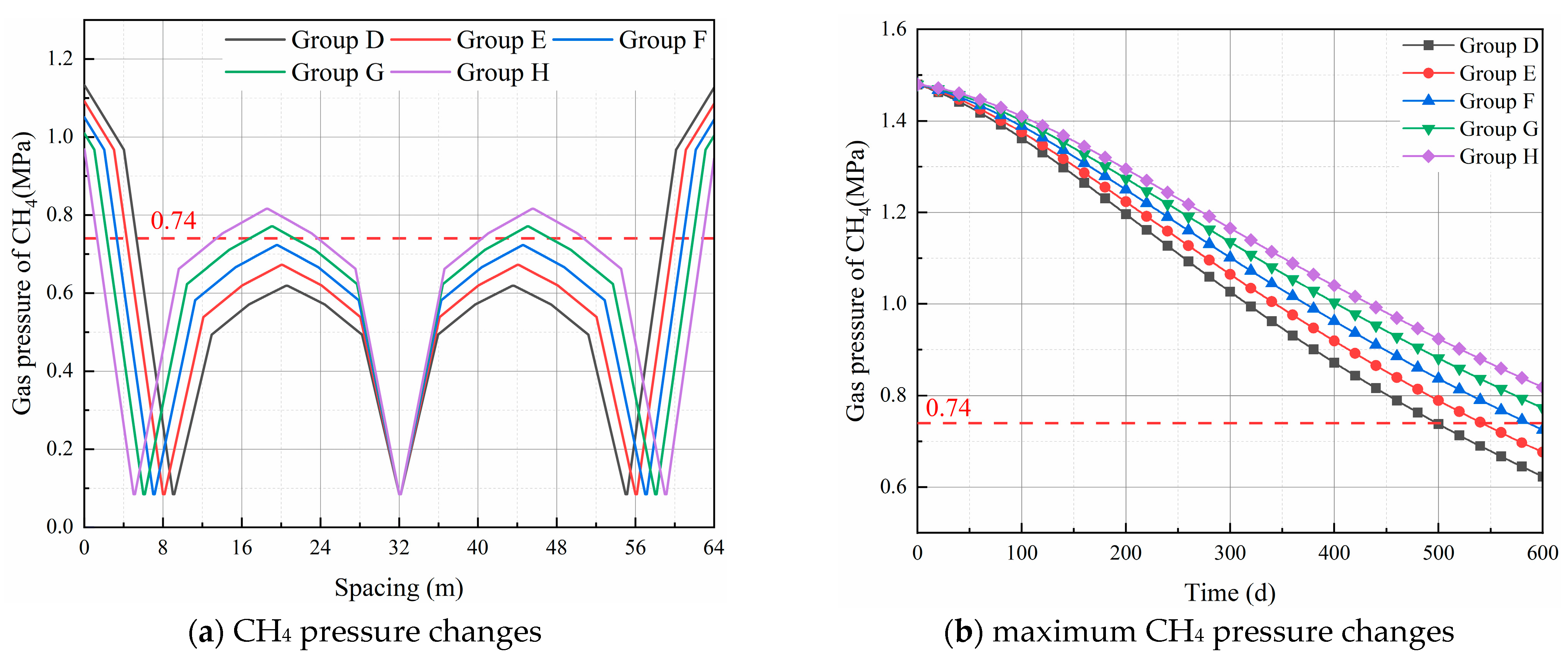 Sustainability 14 13699 g009