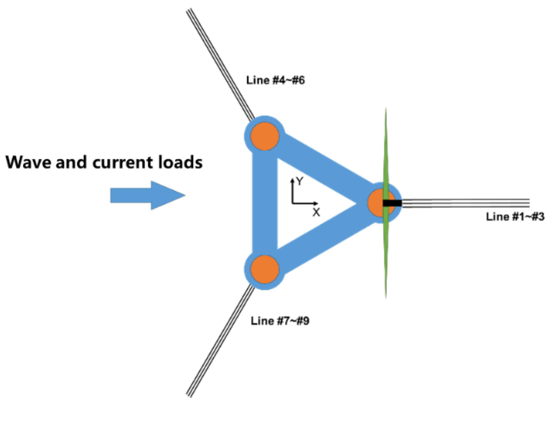 Sustainability 14 14012 g003