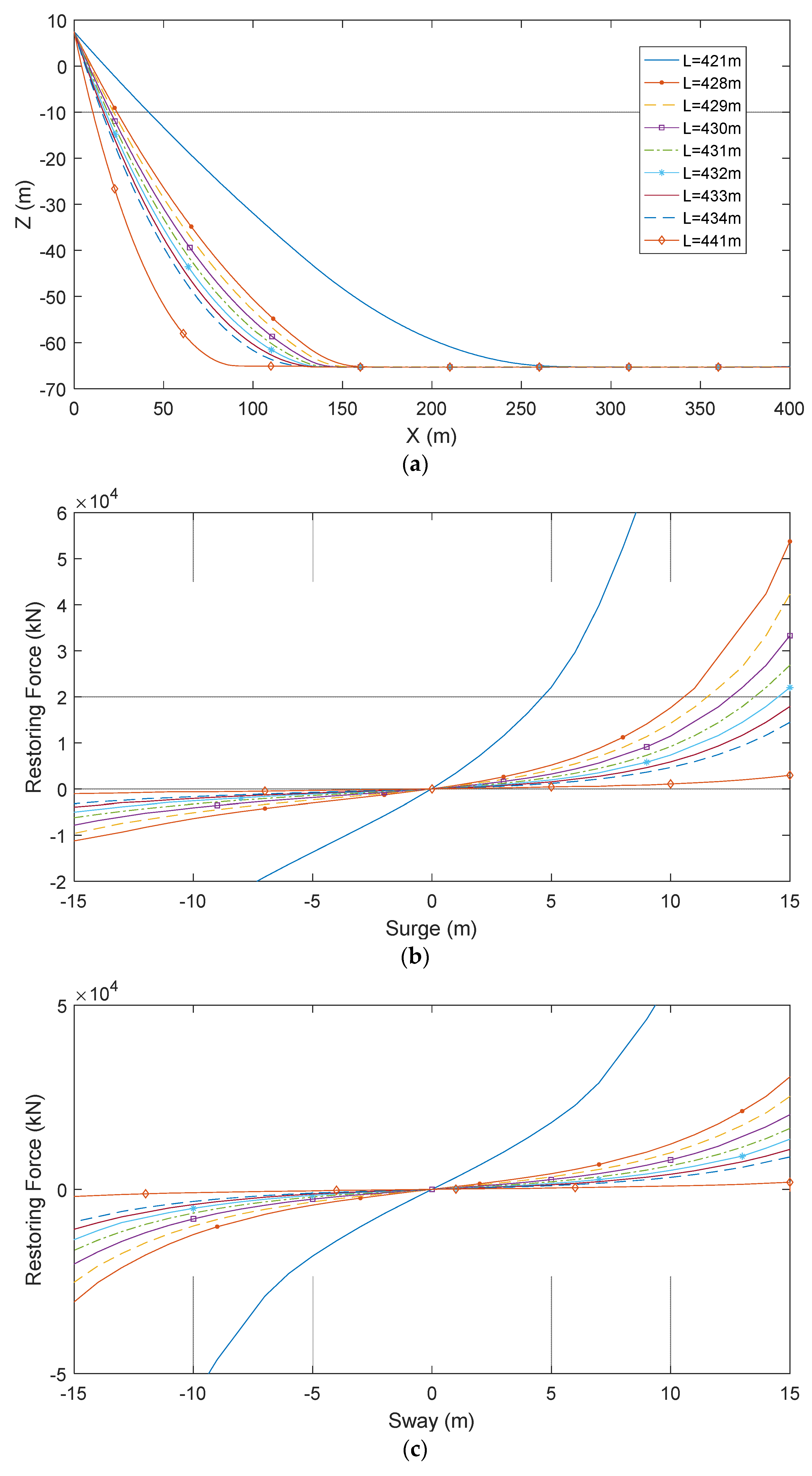 Sustainability 14 14012 g007a