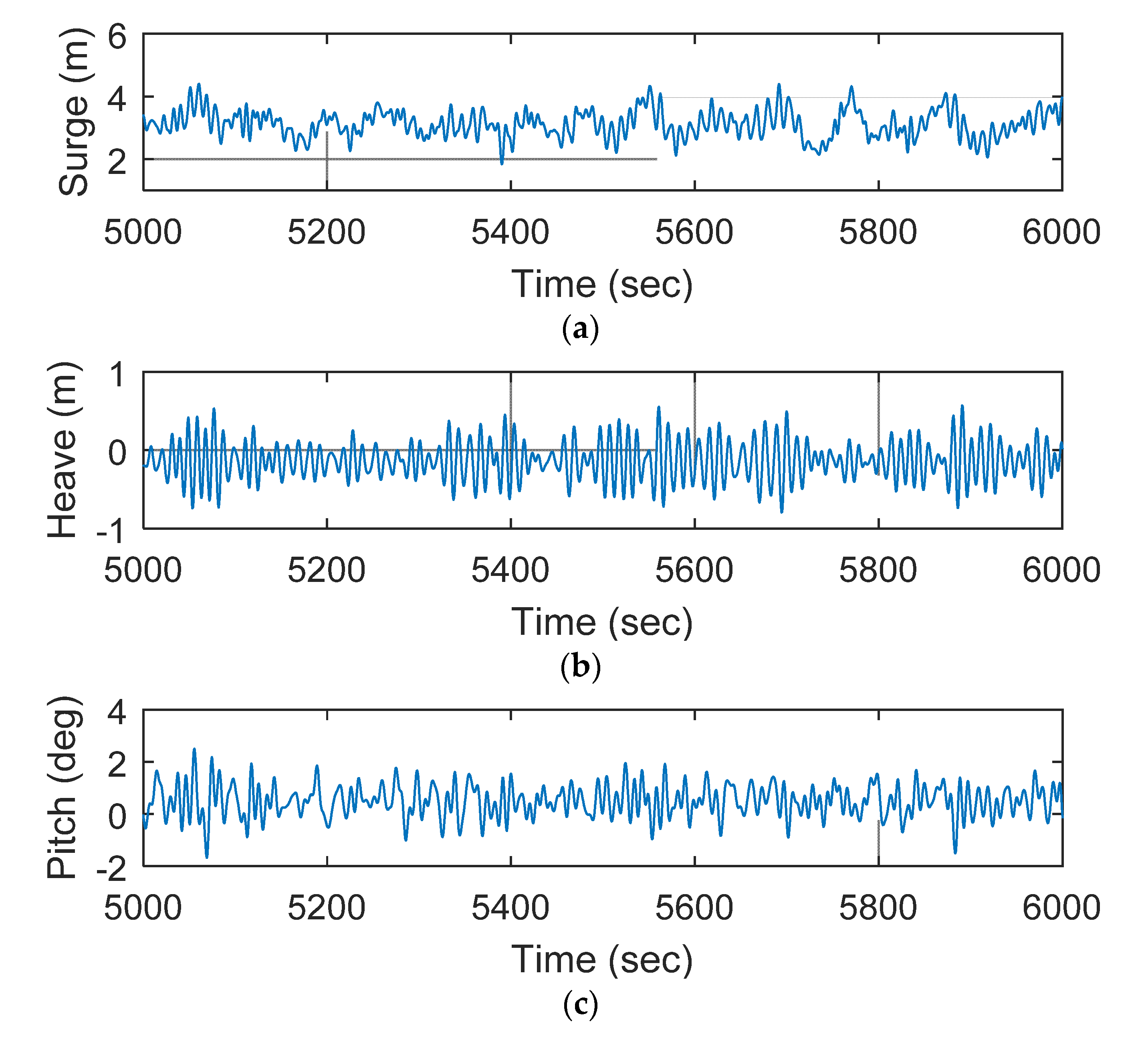 Sustainability 14 14012 g009a