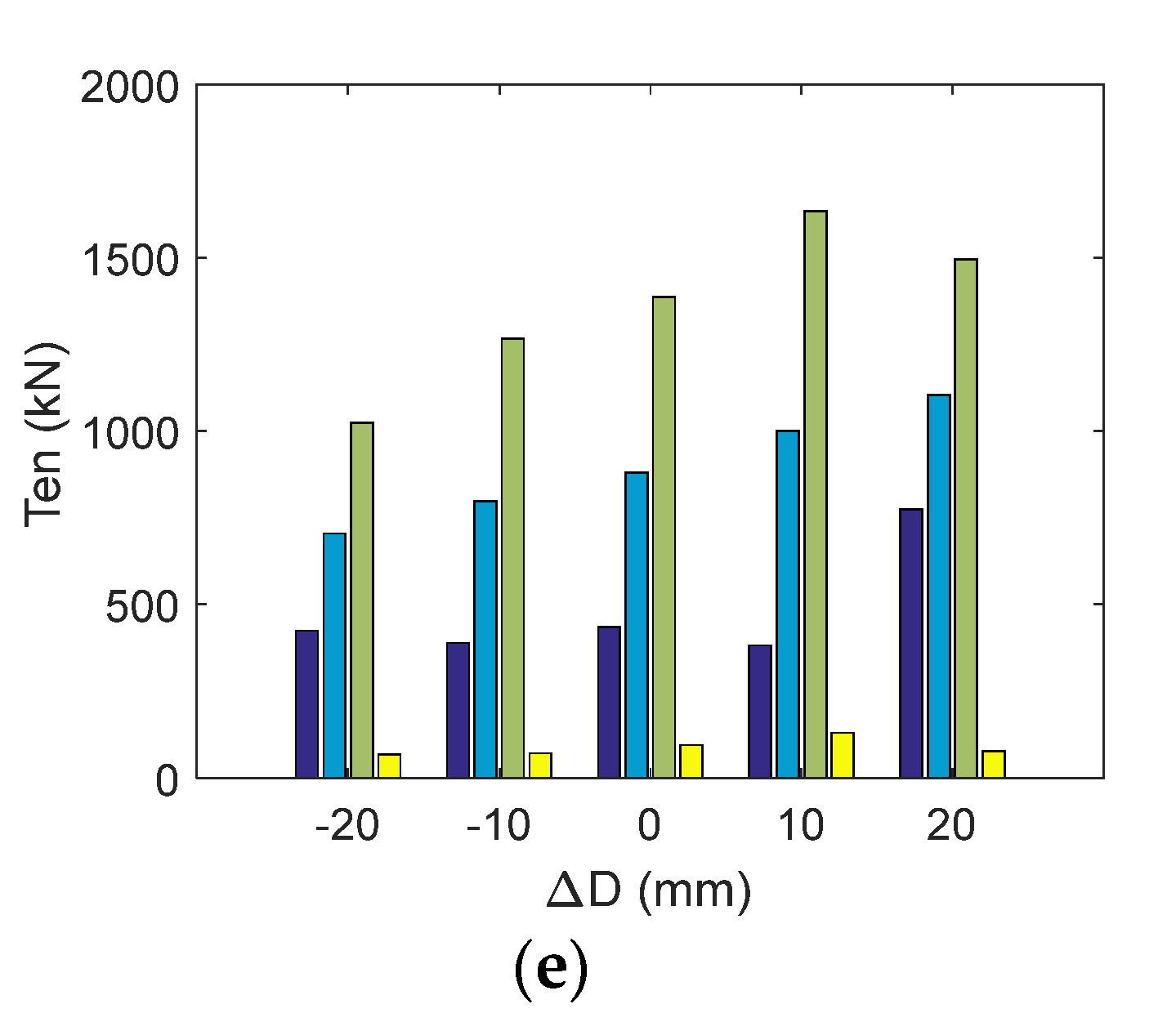 Sustainability 14 14012 g010b