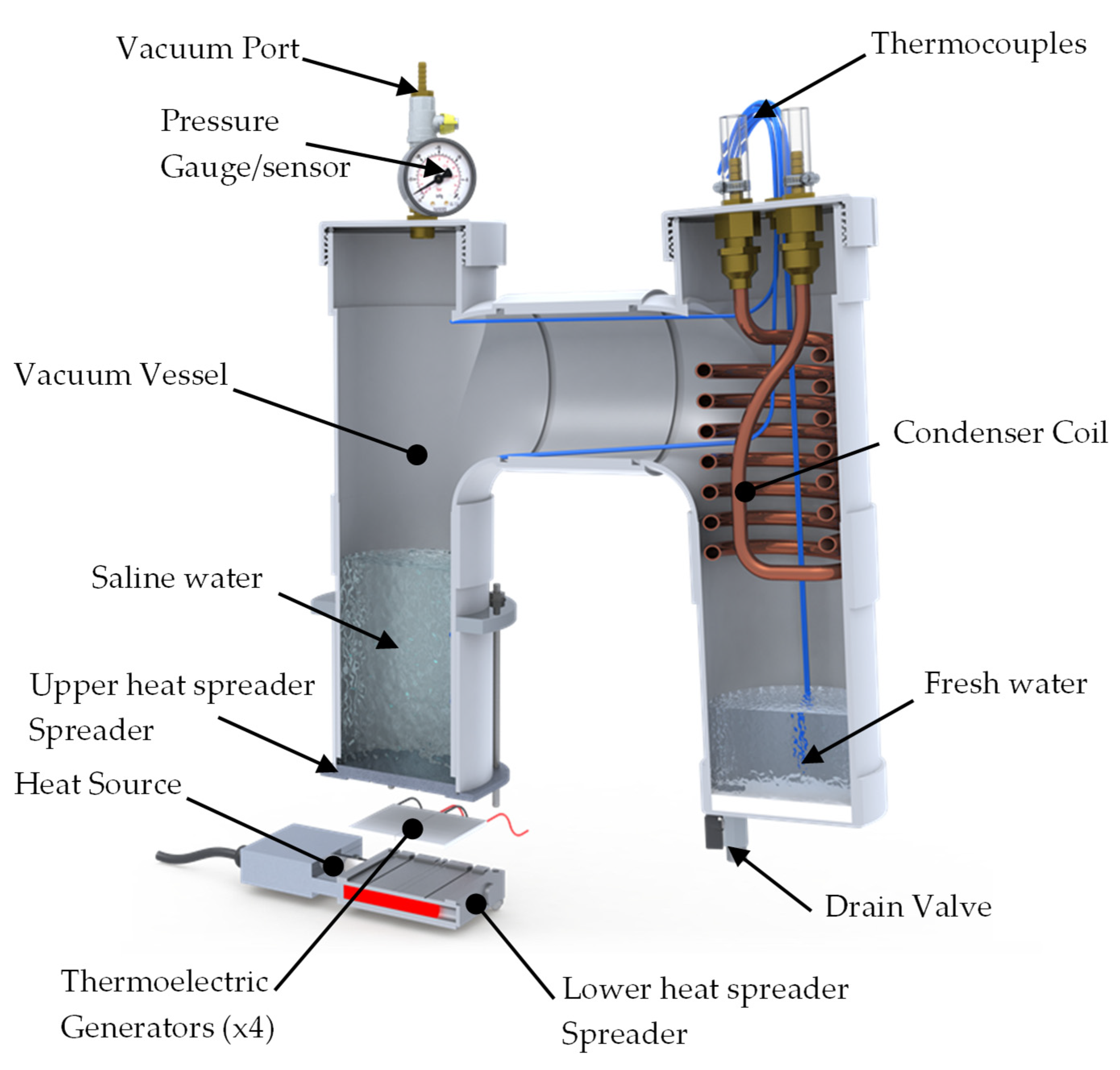 Sustainability 14 14039 g001