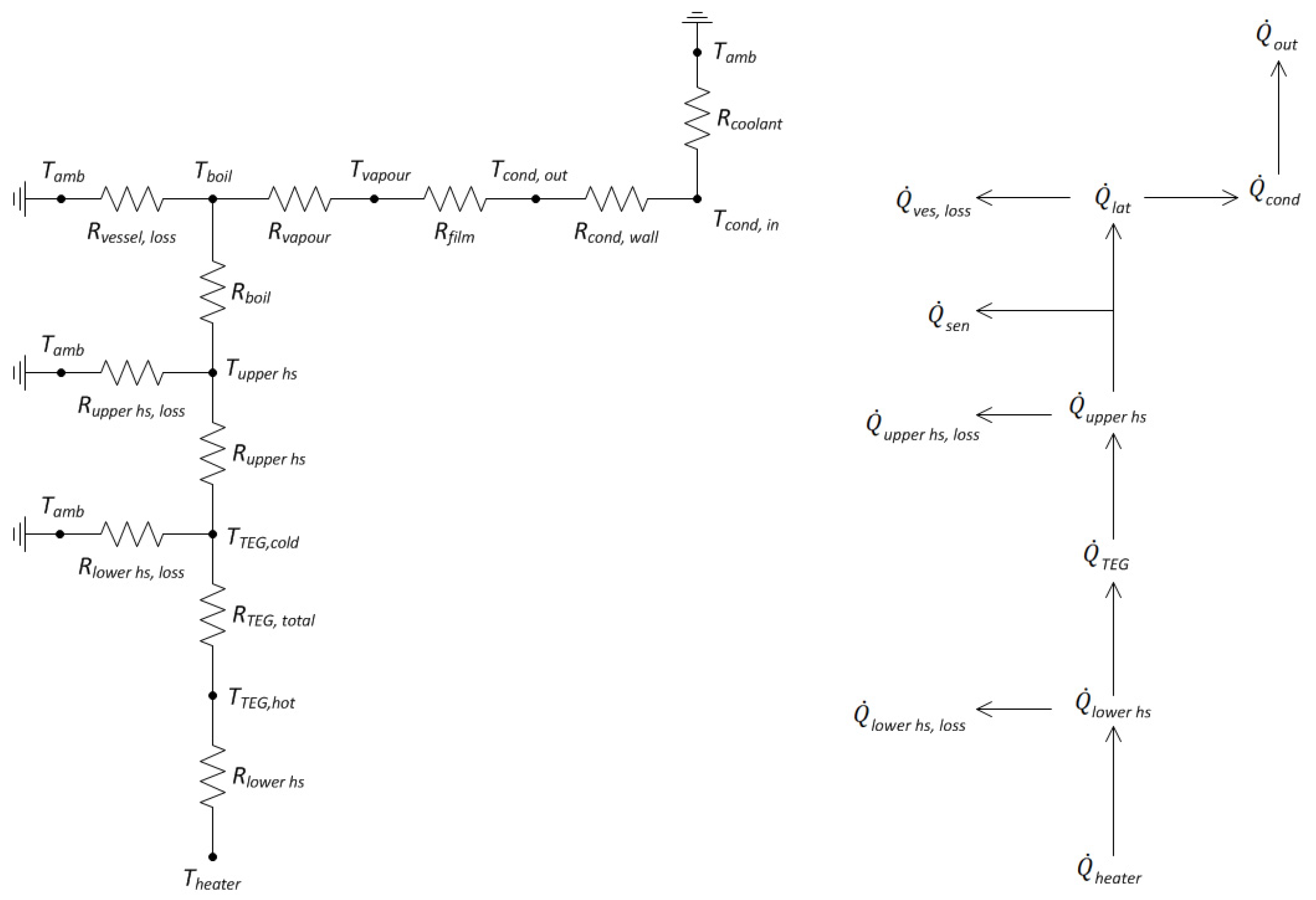 Sustainability 14 14039 g005