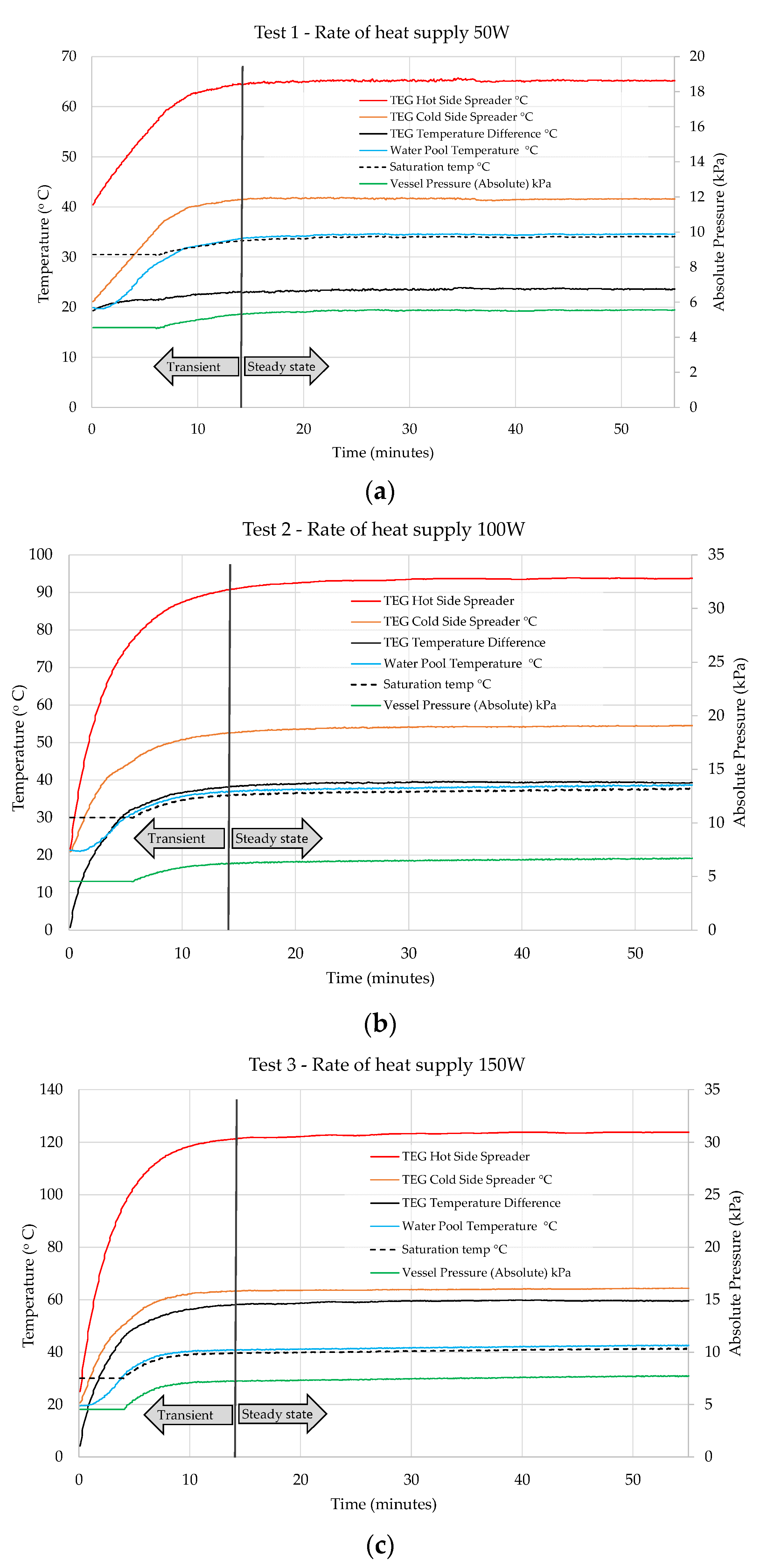 Sustainability 14 14039 g007