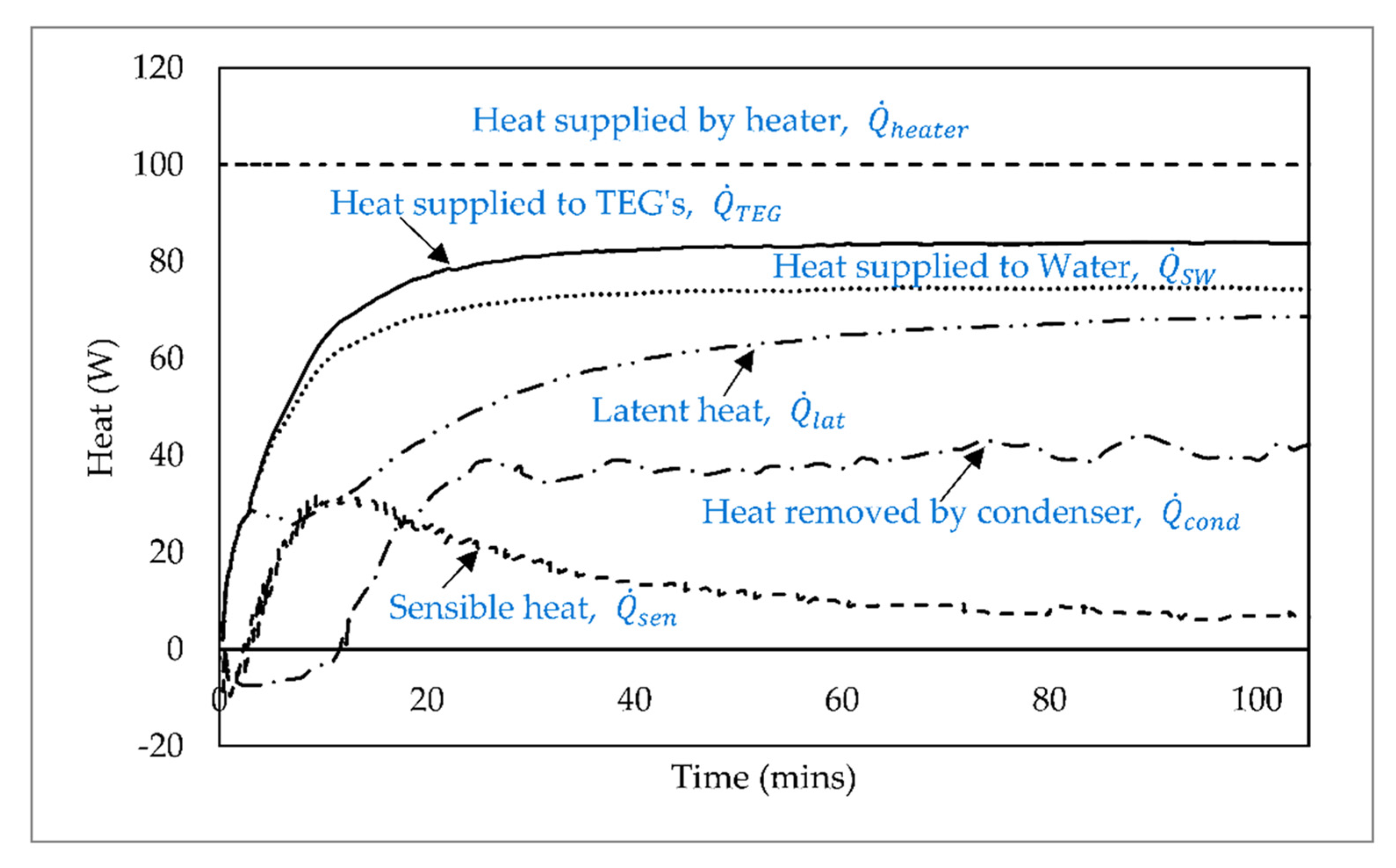 Sustainability 14 14039 g008
