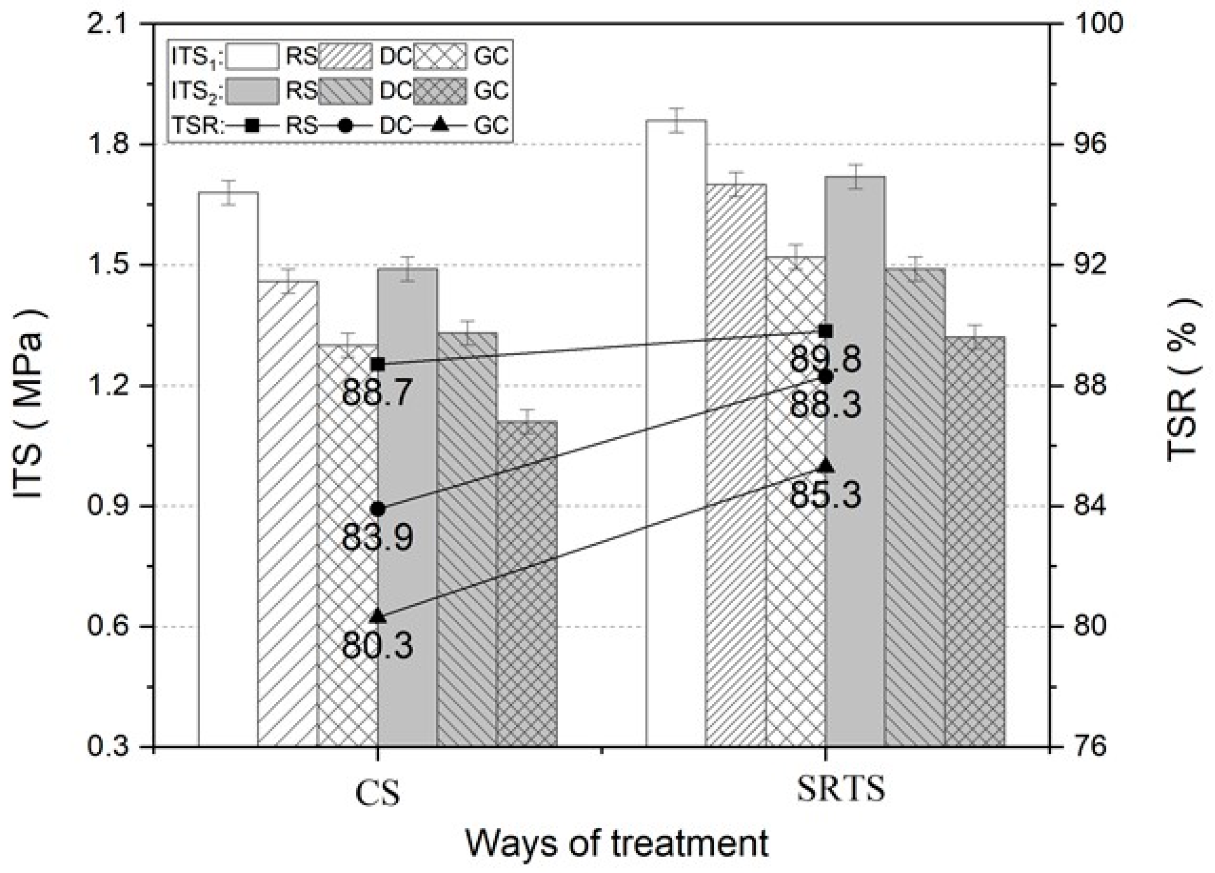 Sustainability 14 14053 g010