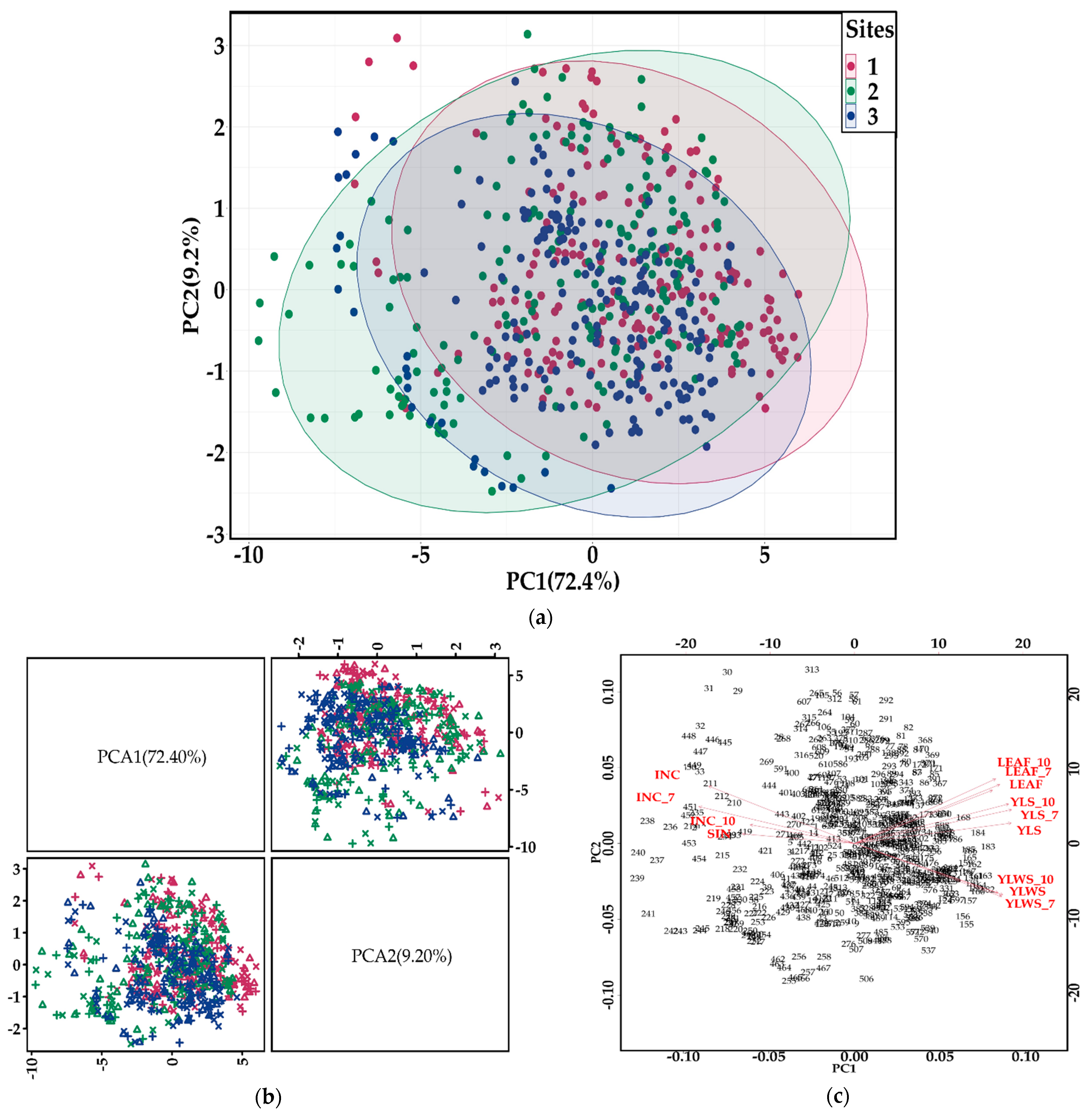 Sustainability 14 14123 g002 Sustainability 14 14123 g002