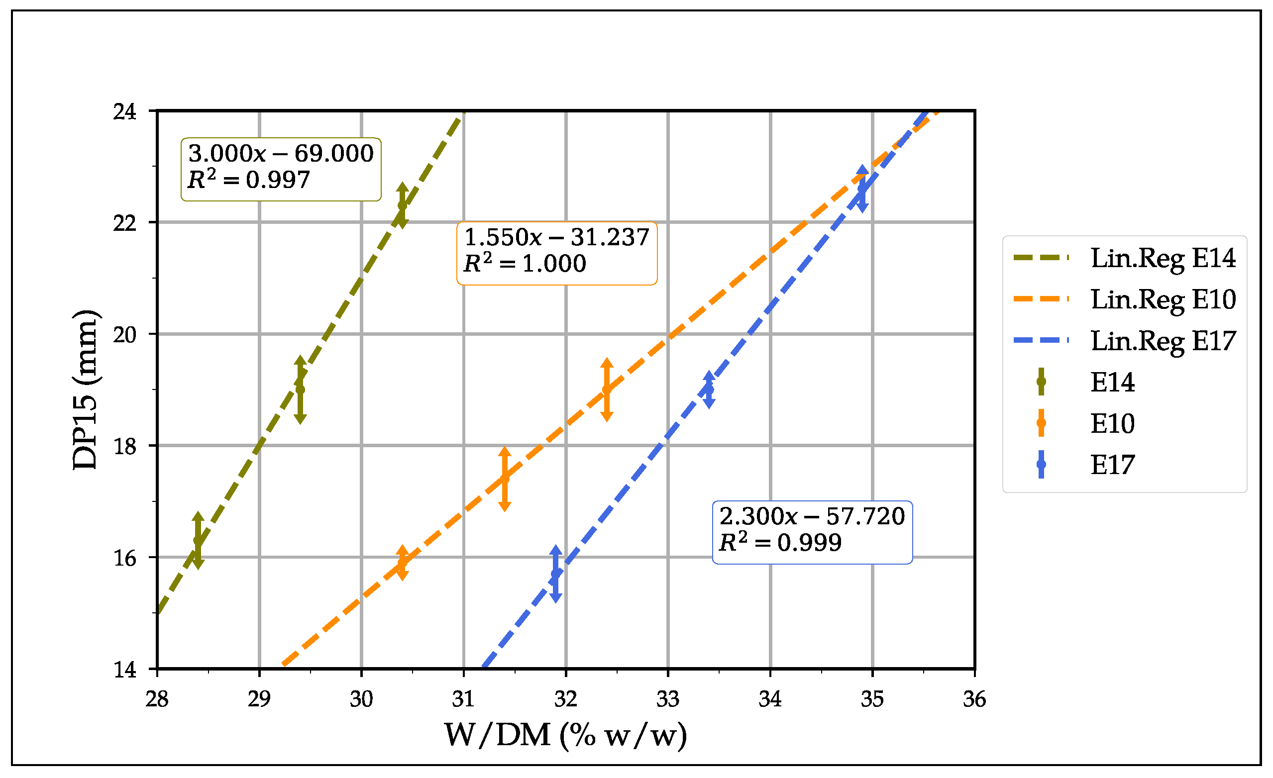 Sustainability 14 14236 g004
