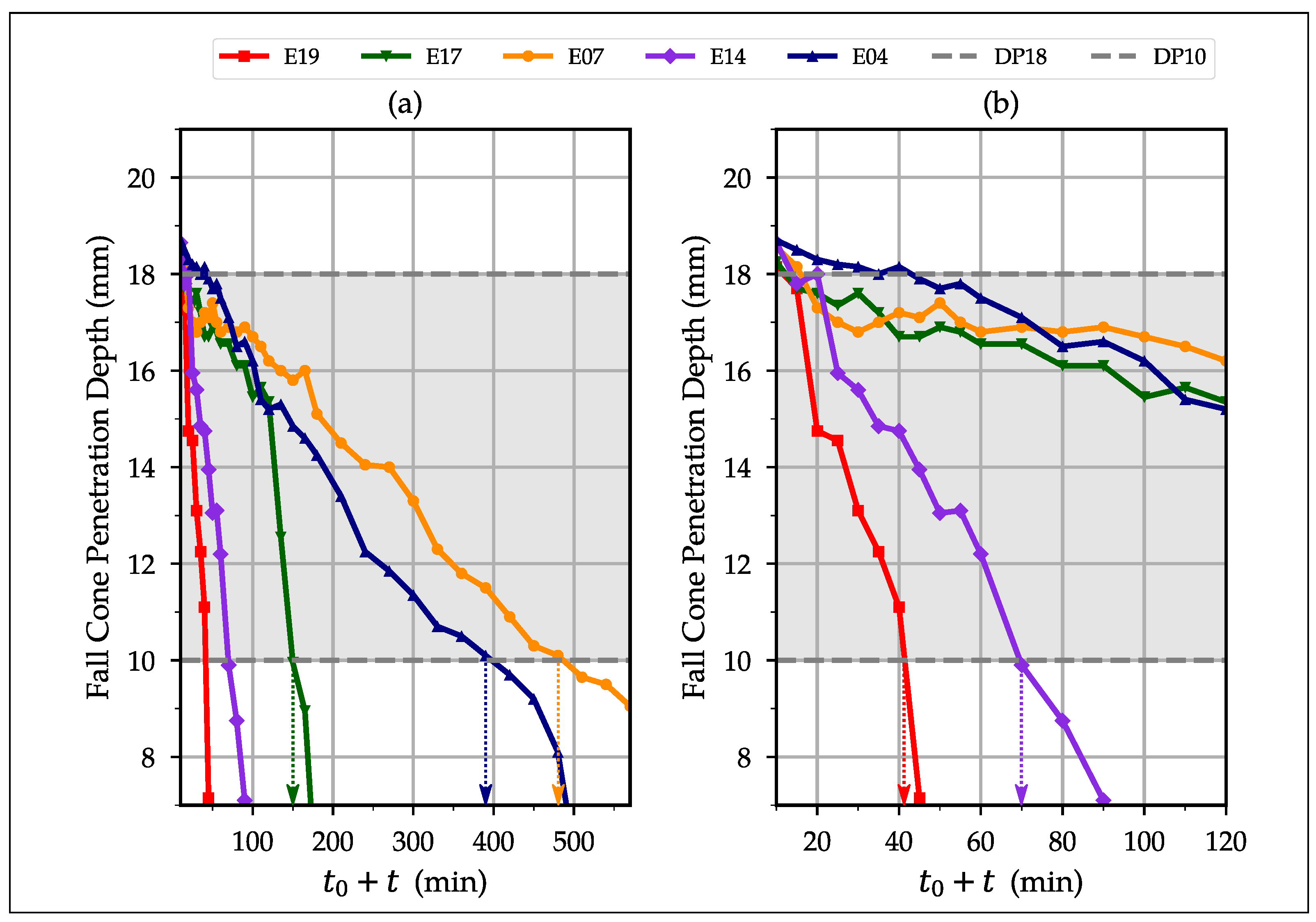 Sustainability 14 14236 g005