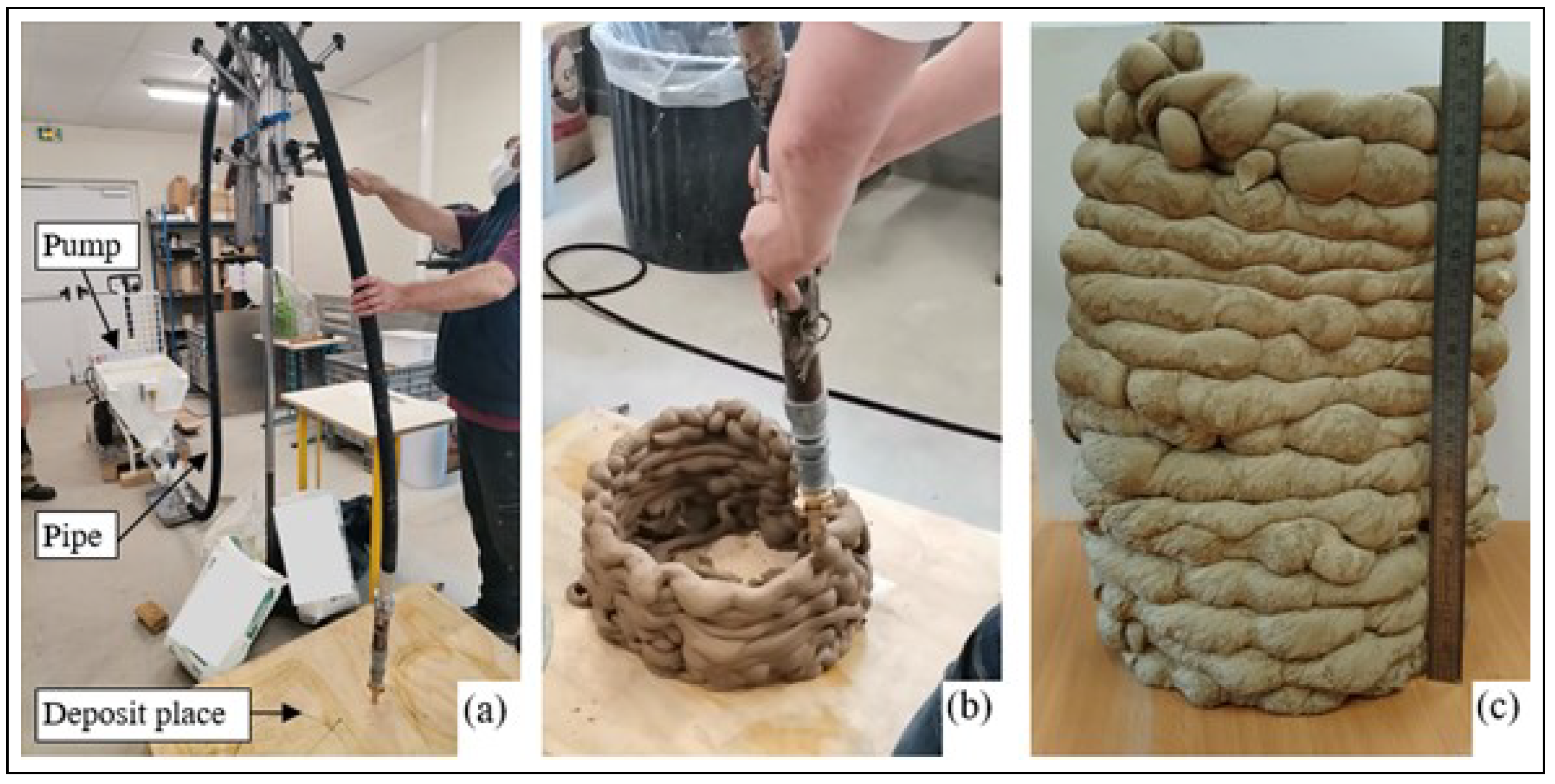 Sustainability 14 14236 g007