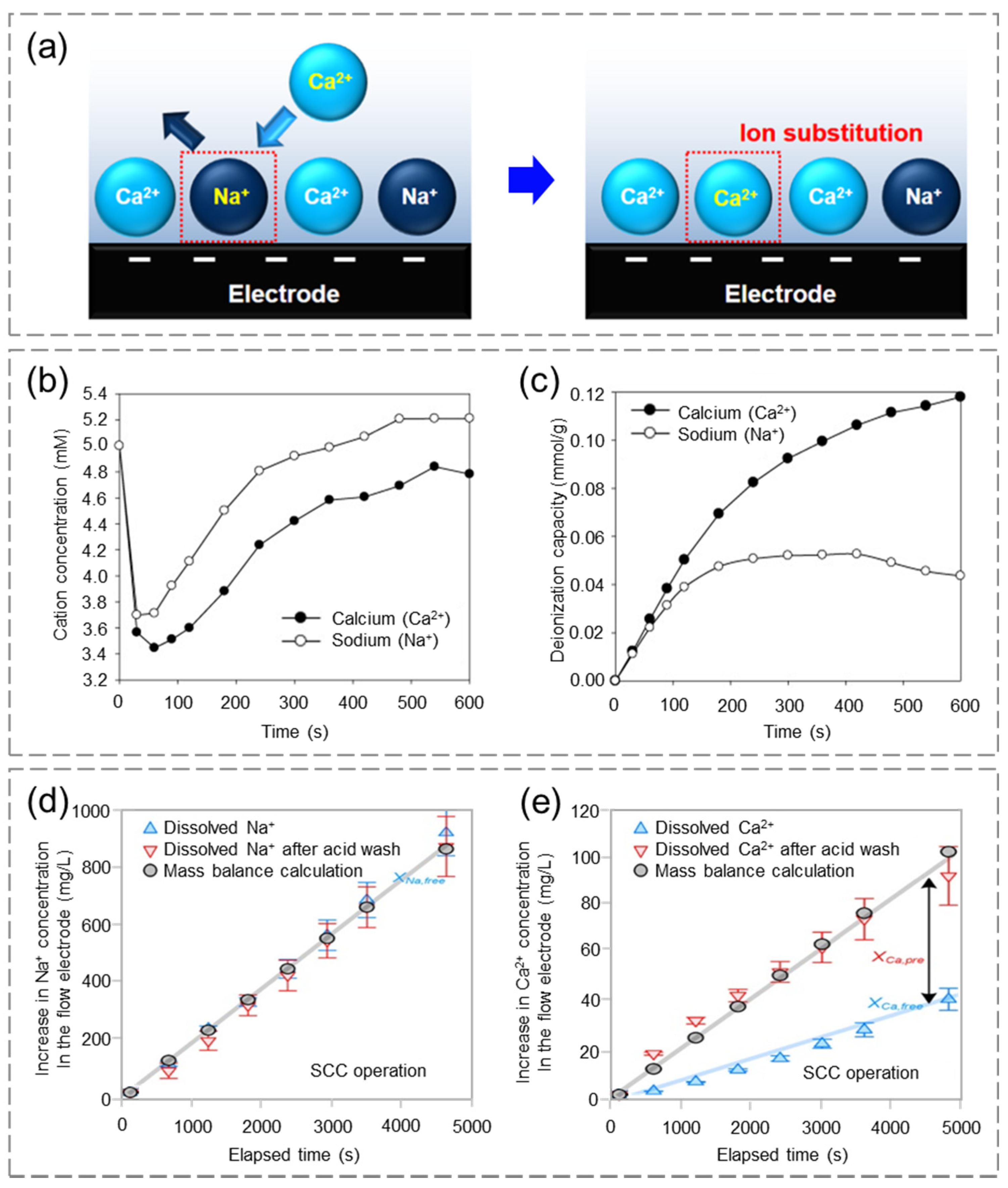 Sustainability 14 14429 g008