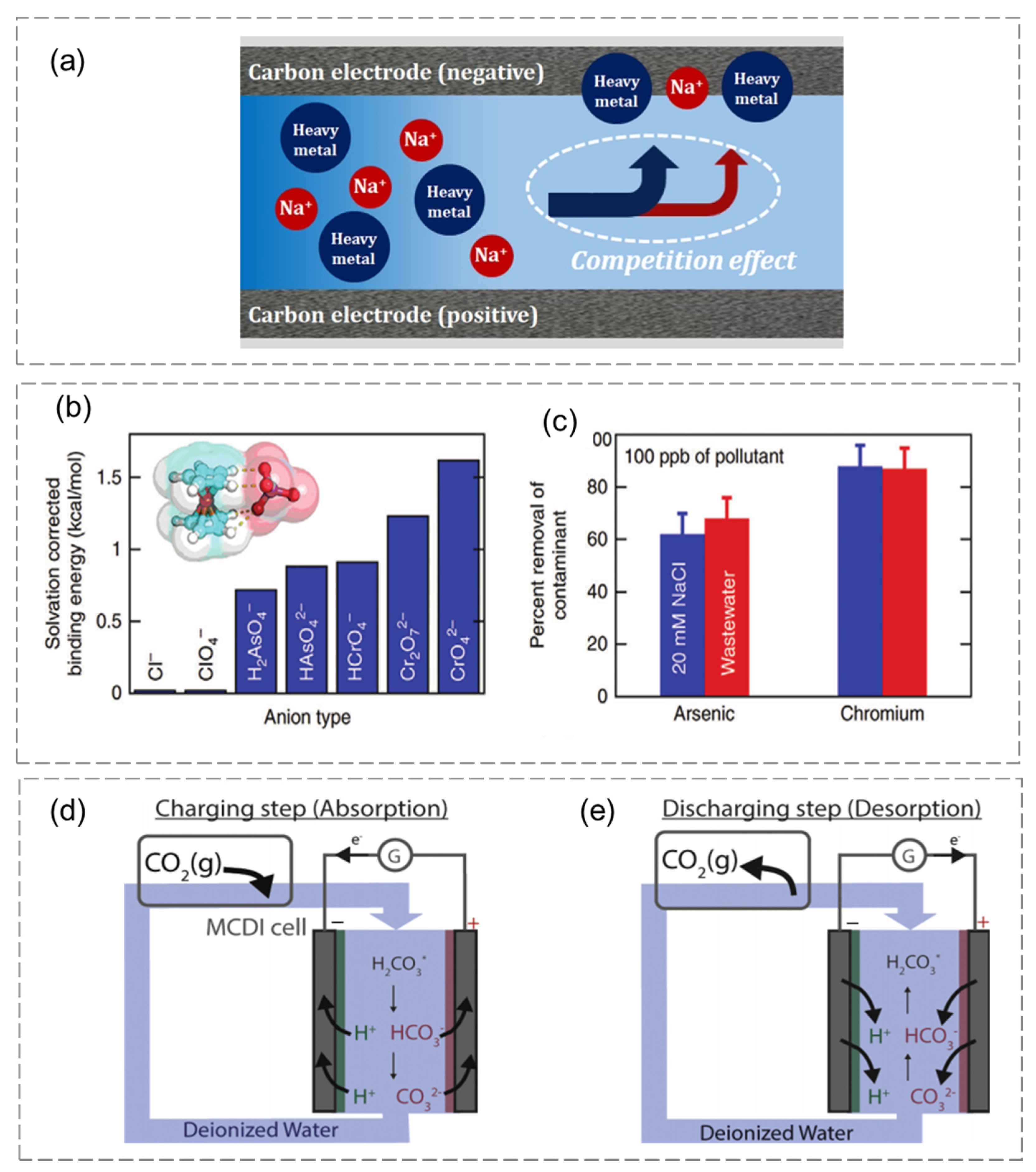 Sustainability 14 14429 g009