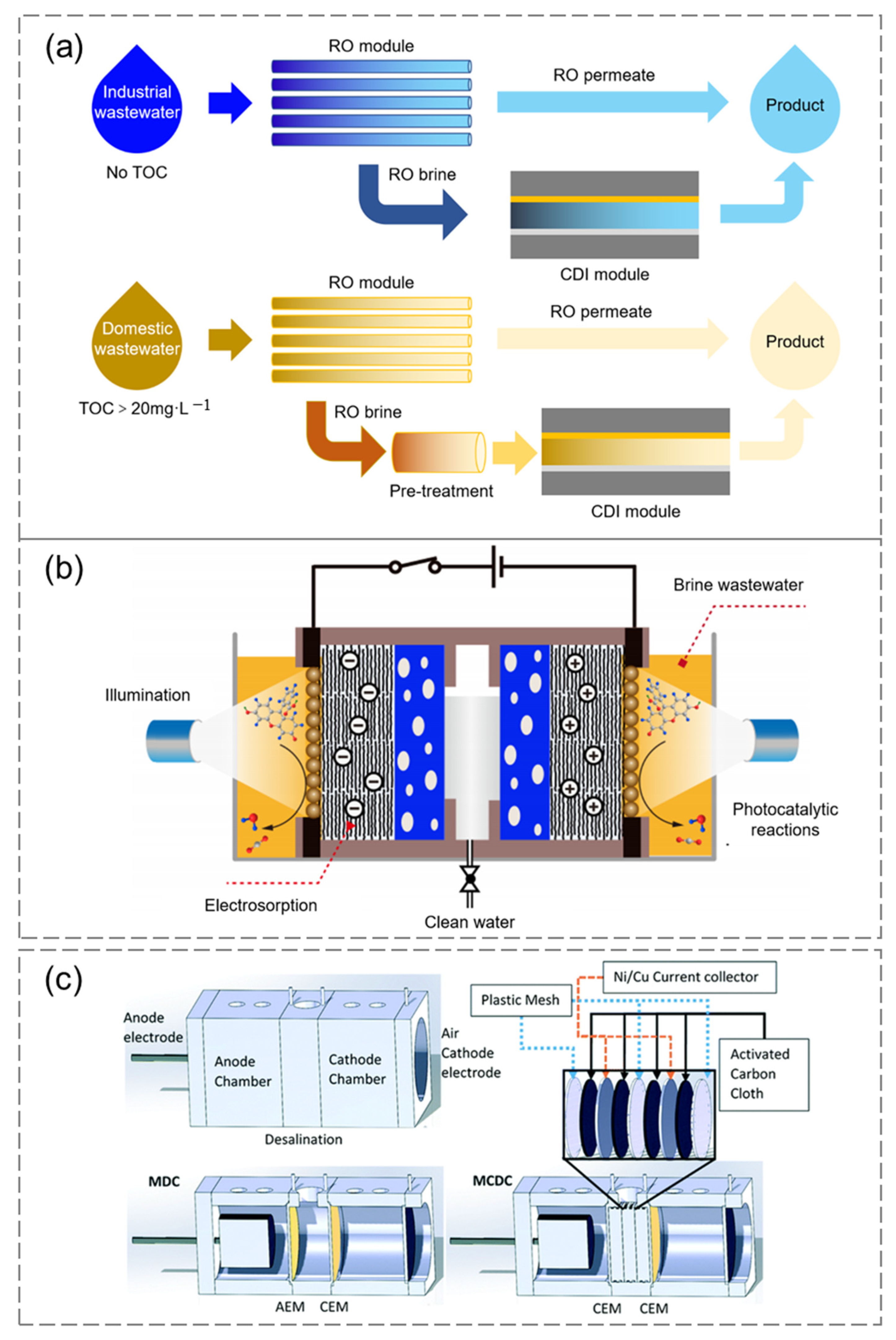 Sustainability 14 14429 g011